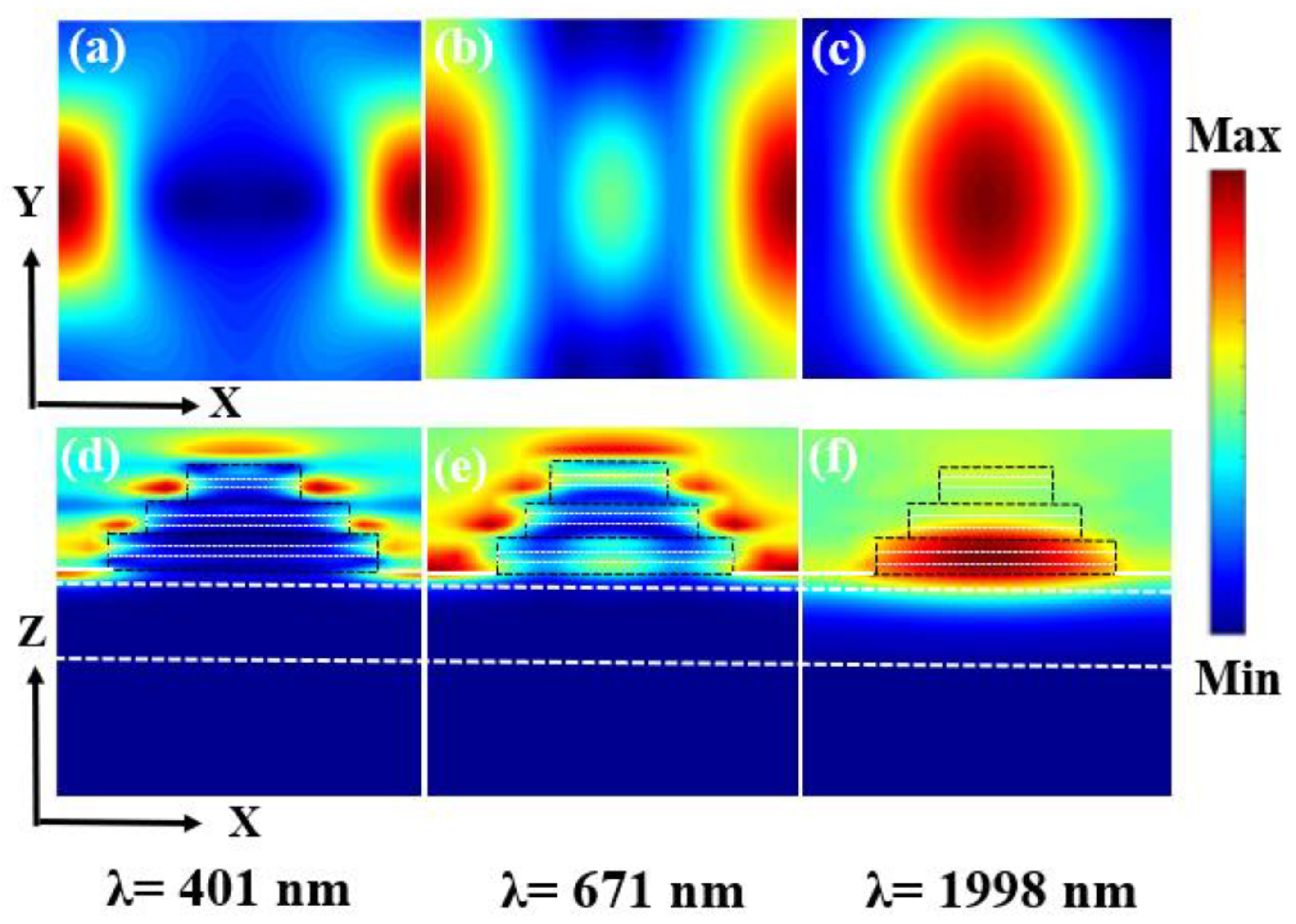 Micromachines 14 00985 g004 Micromachines 14 00985 g004