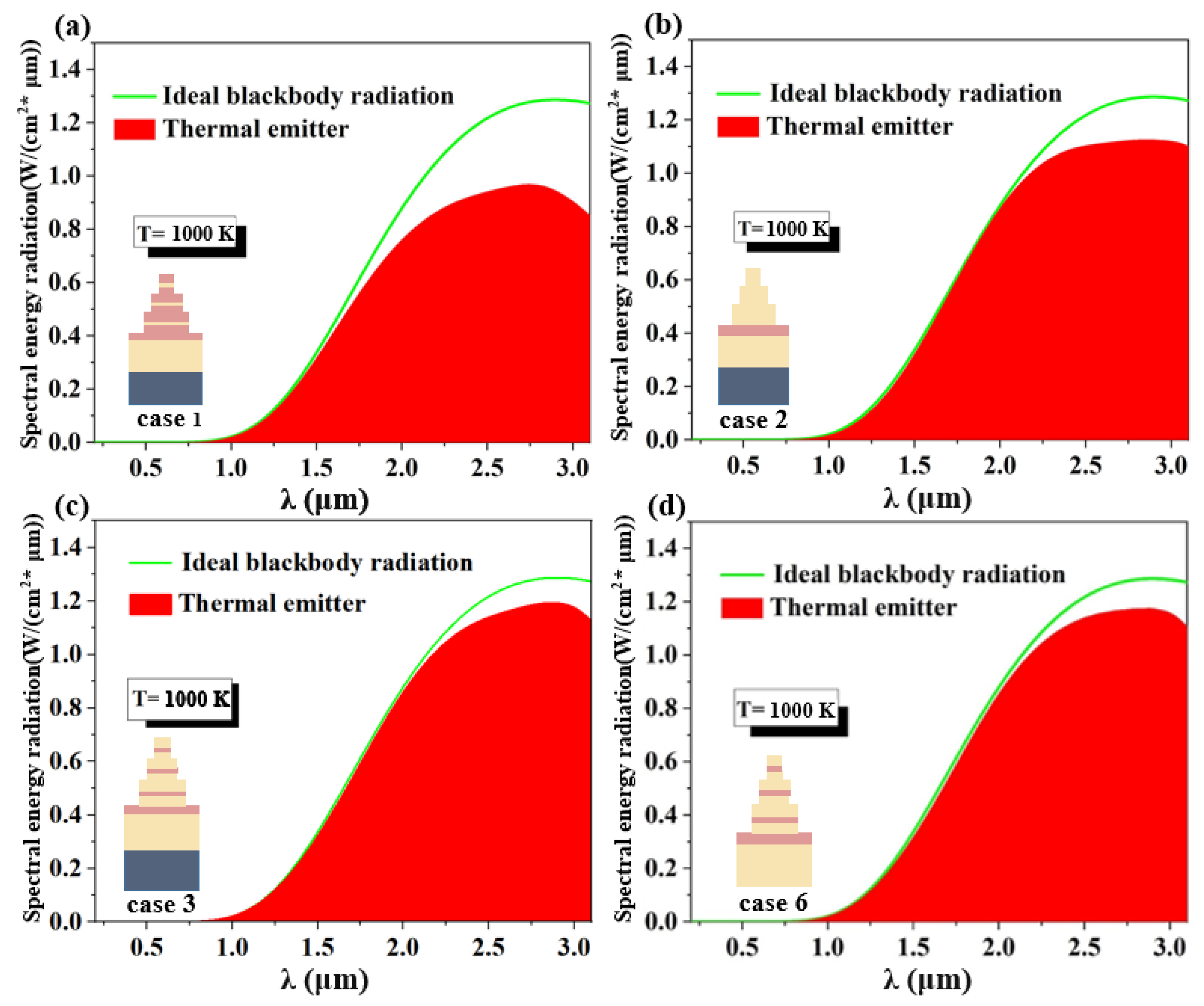 Micromachines 14 00985 g007 Micromachines 14 00985 g007