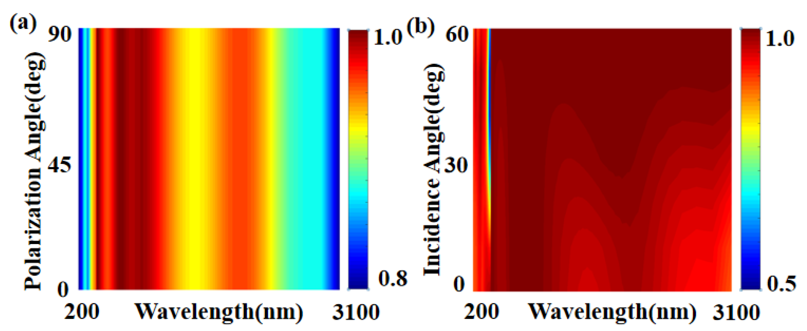 Micromachines 14 00985 g009 Micromachines 14 00985 g009