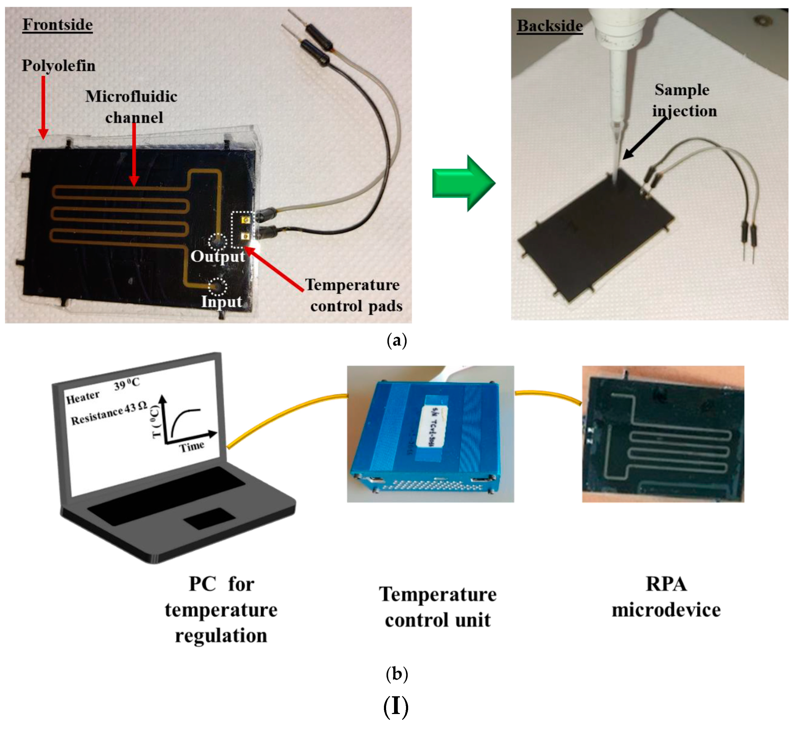 Micromachines 14 00986 g011a