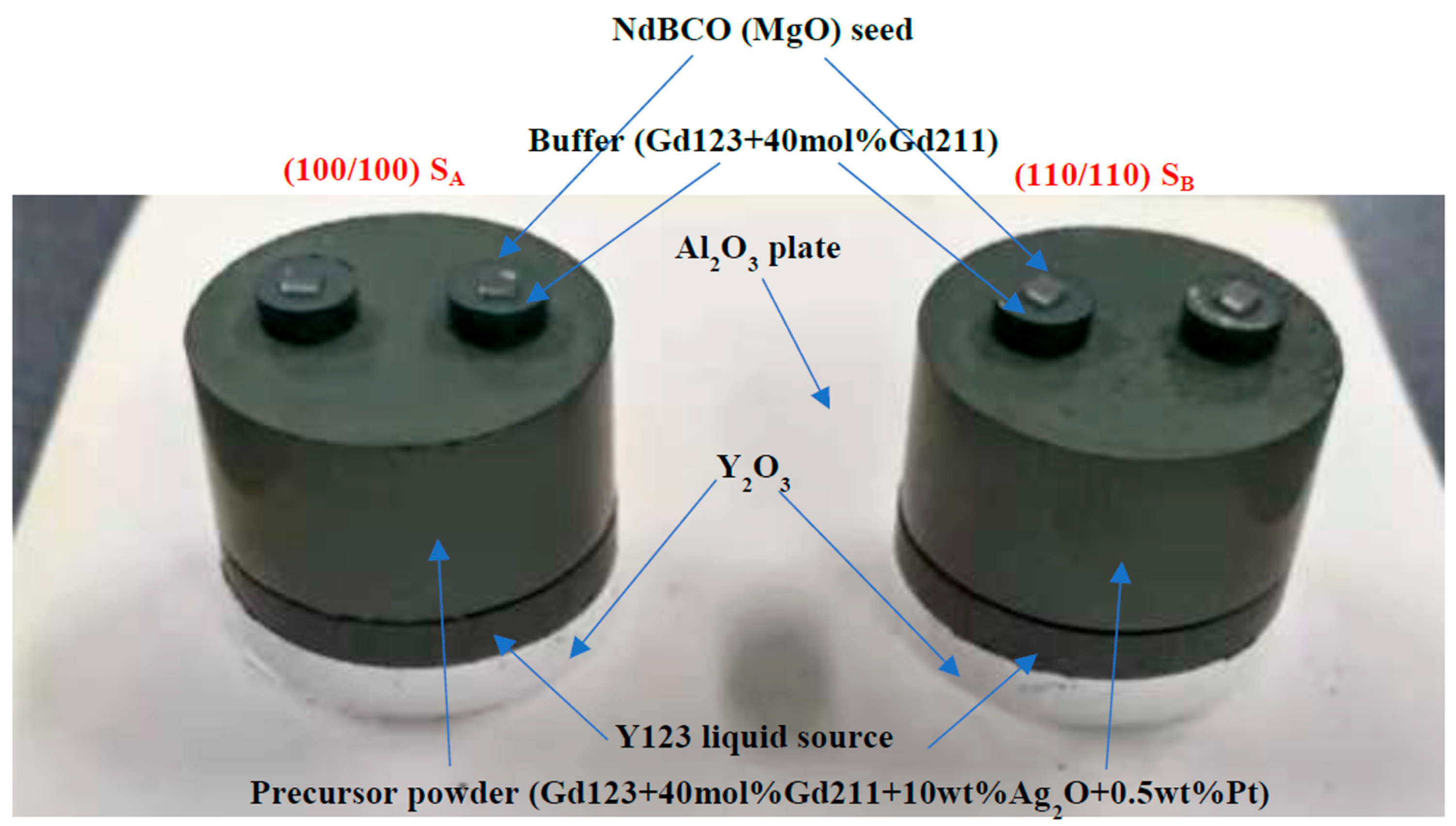 Micromachines 14 00987 g001