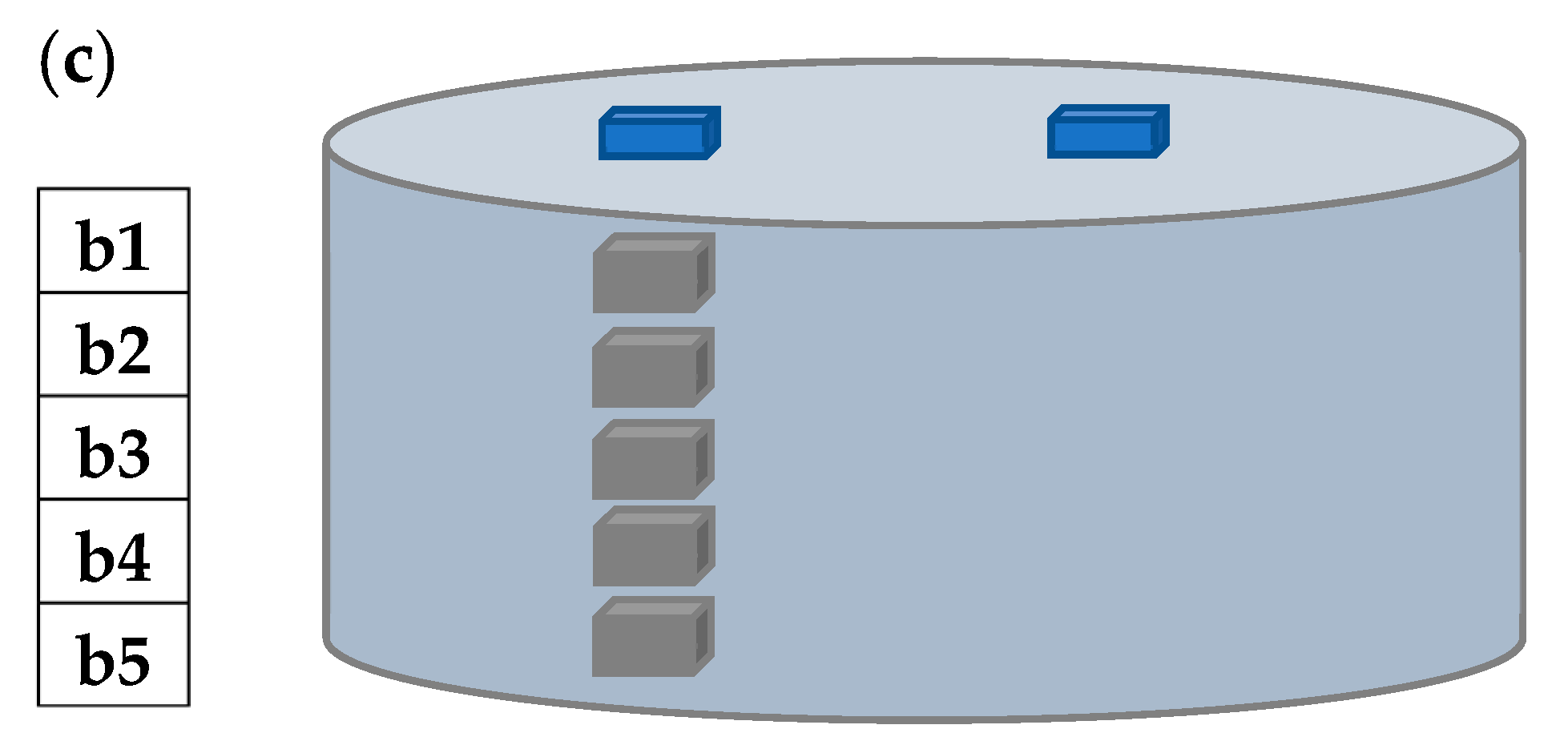Micromachines 14 00987 g003b