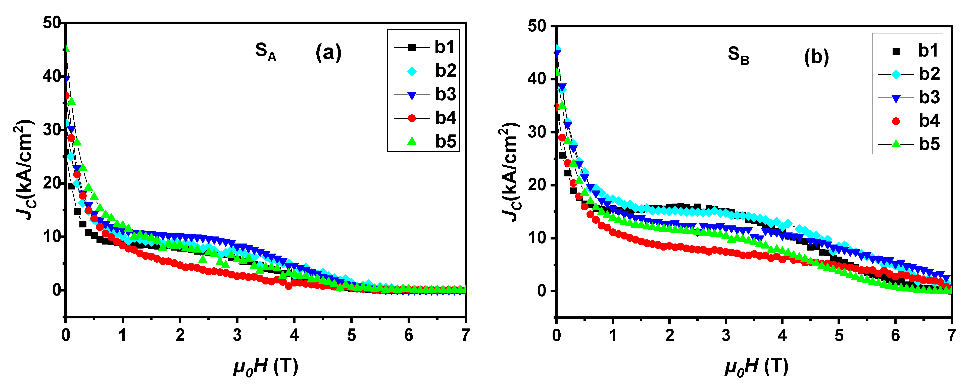 Micromachines 14 00987 g007
