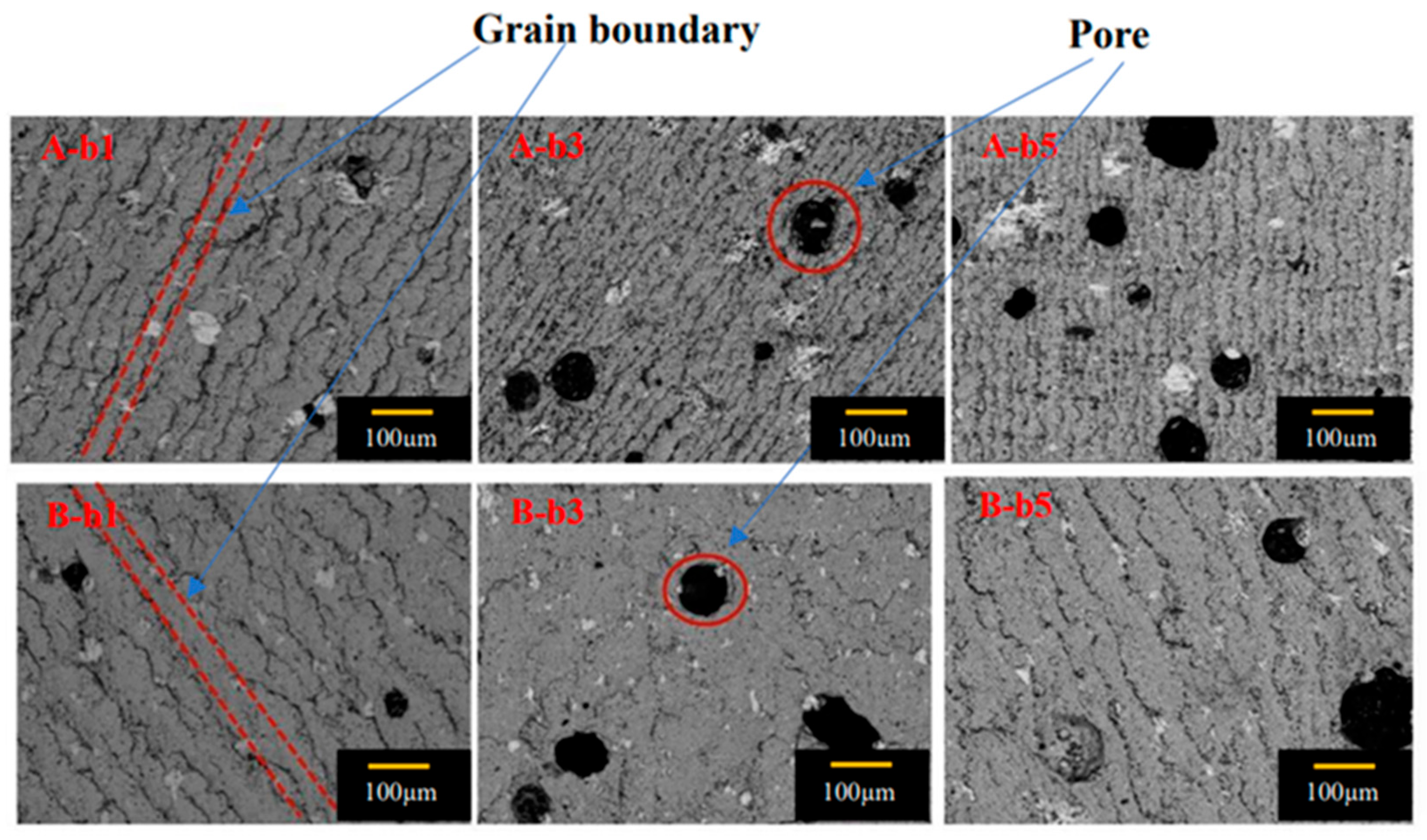 Micromachines 14 00987 g009