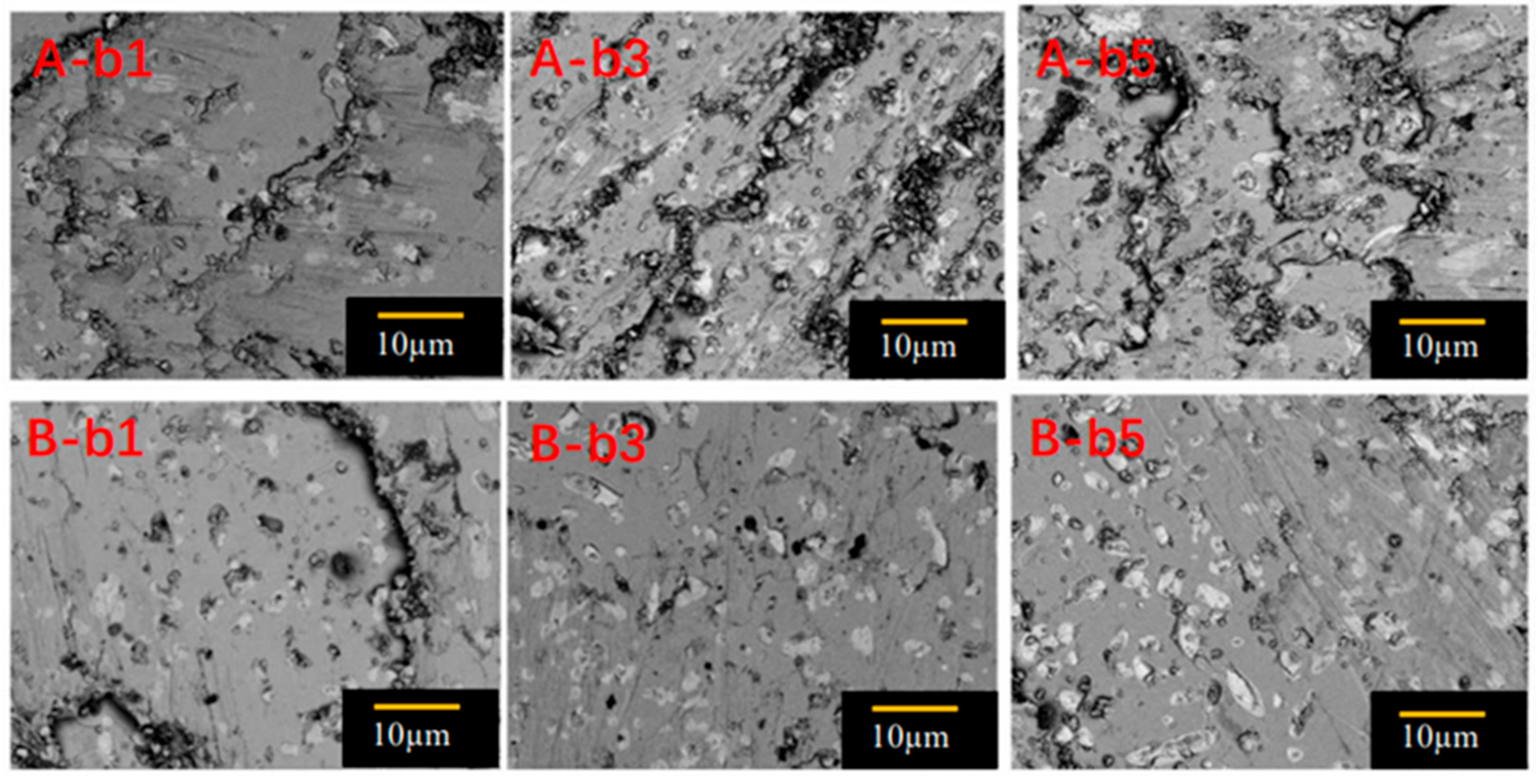 Micromachines 14 00987 g010