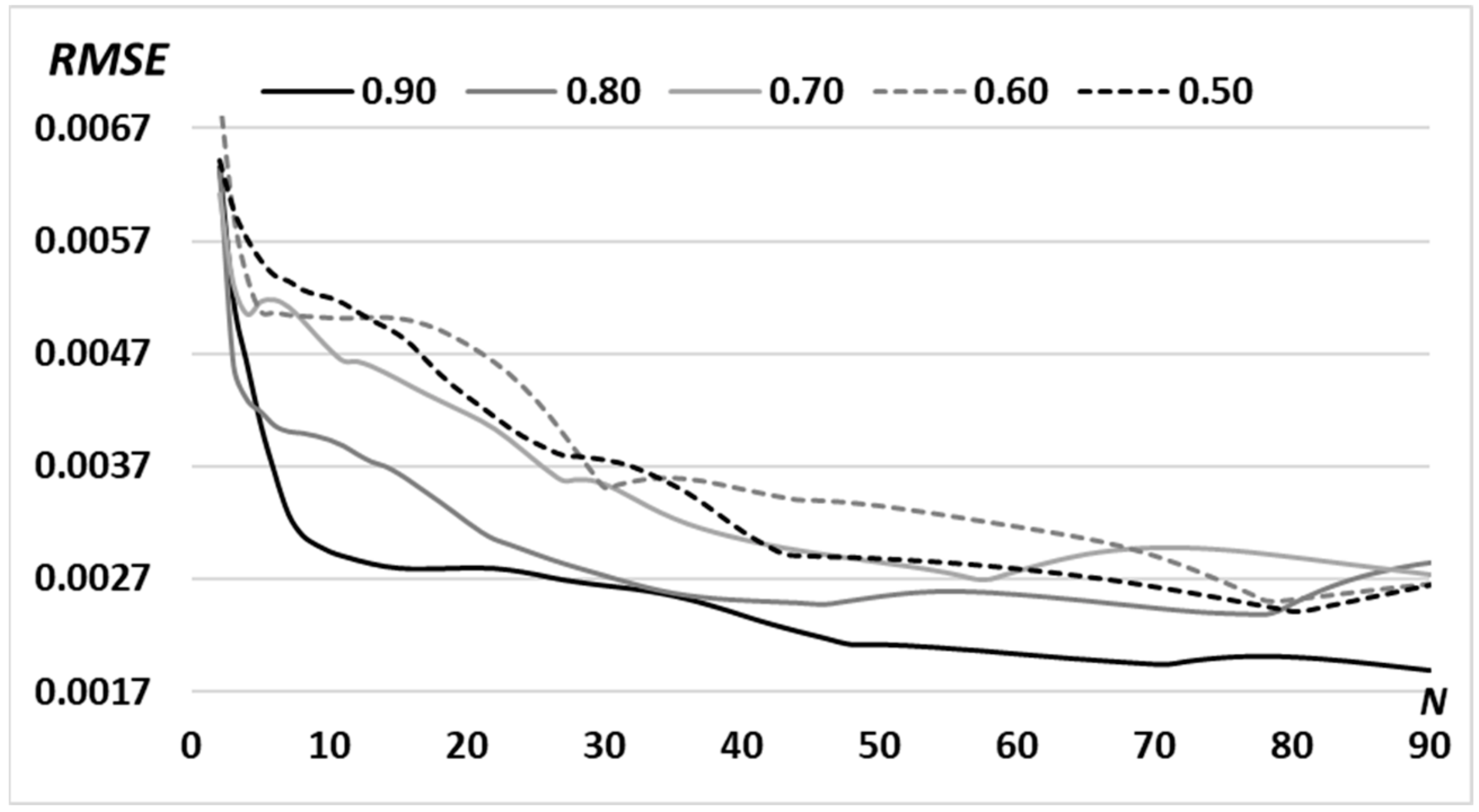 Micromachines 14 00989 g005 Micromachines 14 00989 g005