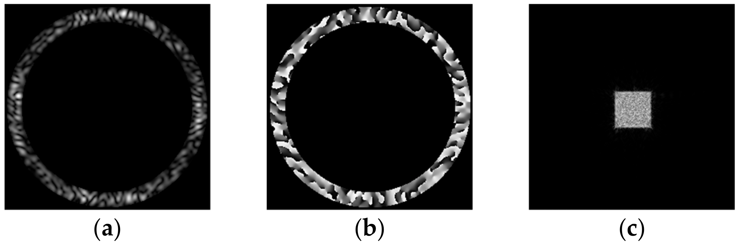 Micromachines 14 00989 g006a Micromachines 14 00989 g006a
