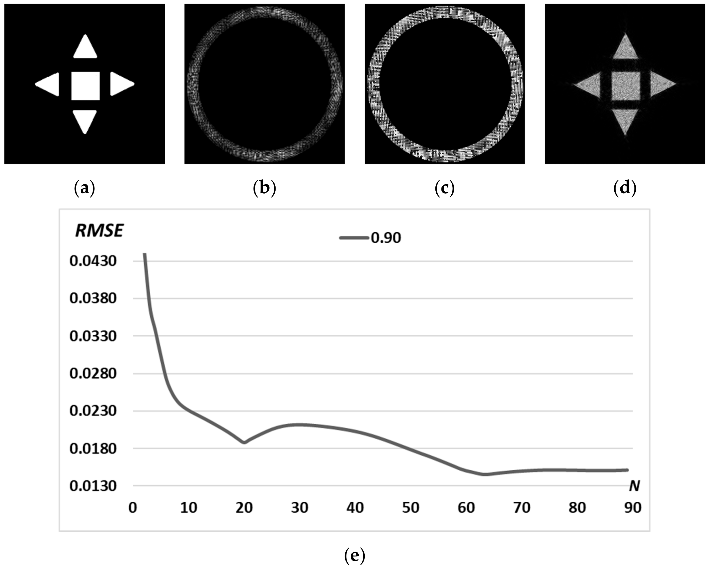 Micromachines 14 00989 g007 Micromachines 14 00989 g007