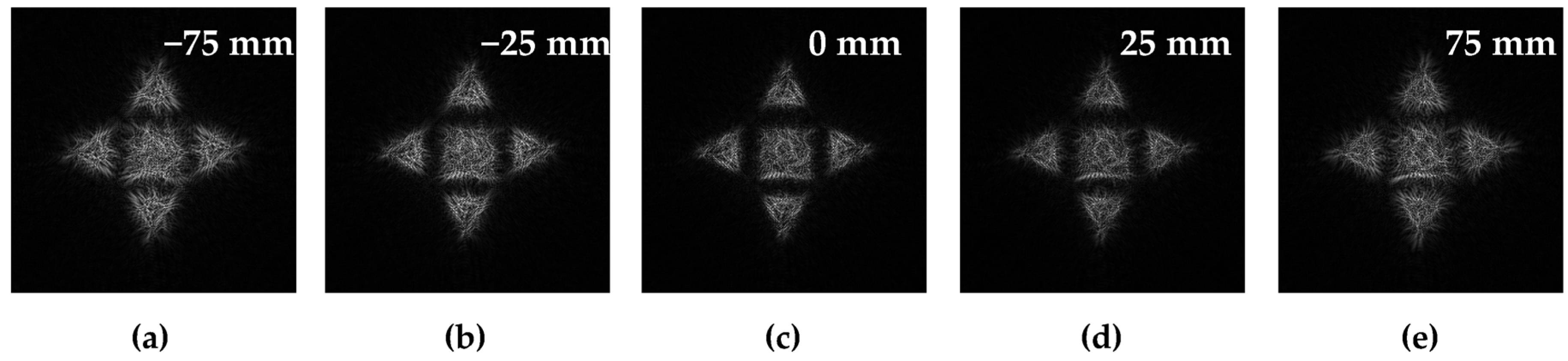 Micromachines 14 00989 g013 Micromachines 14 00989 g013