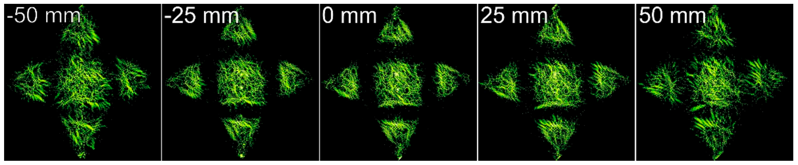 Micromachines 14 00989 g015 Micromachines 14 00989 g015