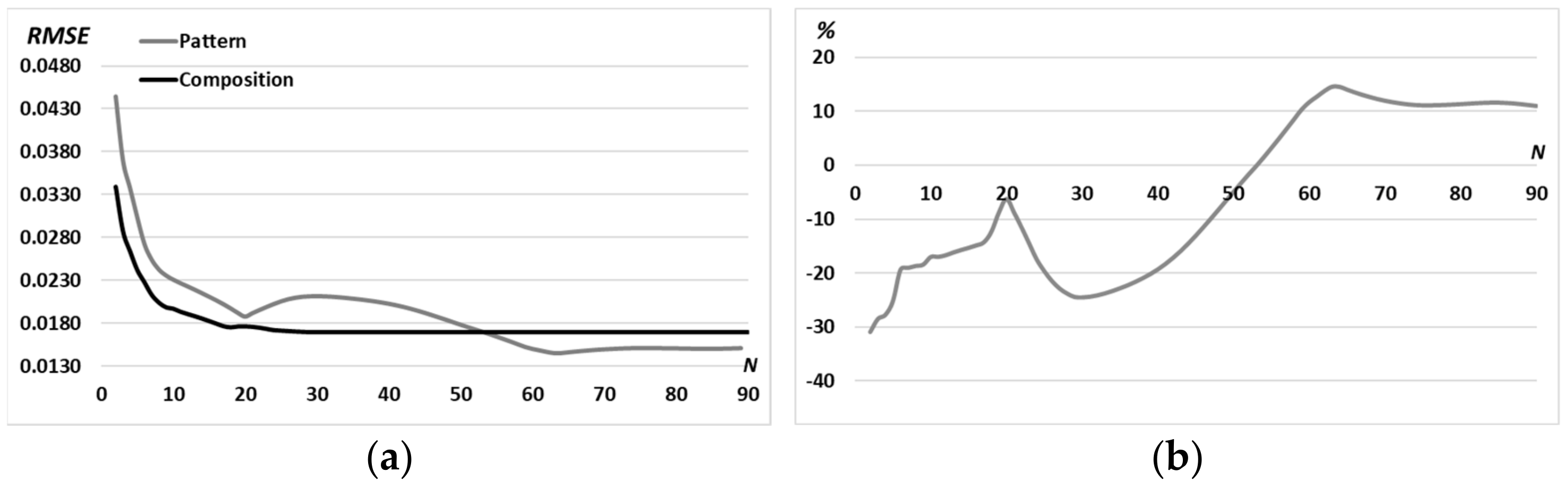 Micromachines 14 00989 g016 Micromachines 14 00989 g016