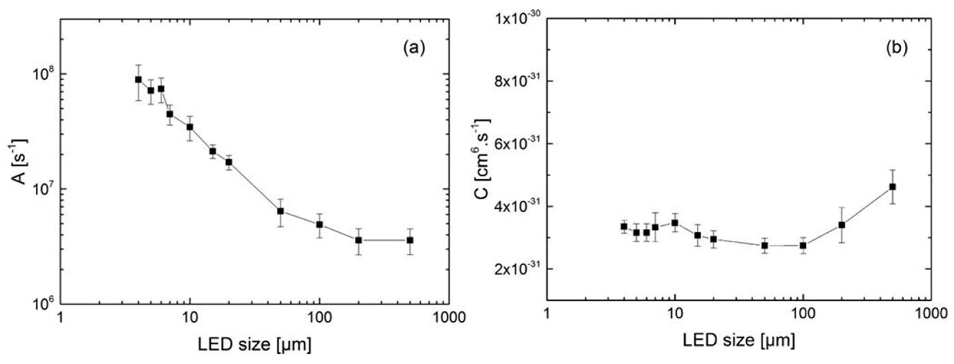 Micromachines 14 00991 g002 Micromachines 14 00991 g002
