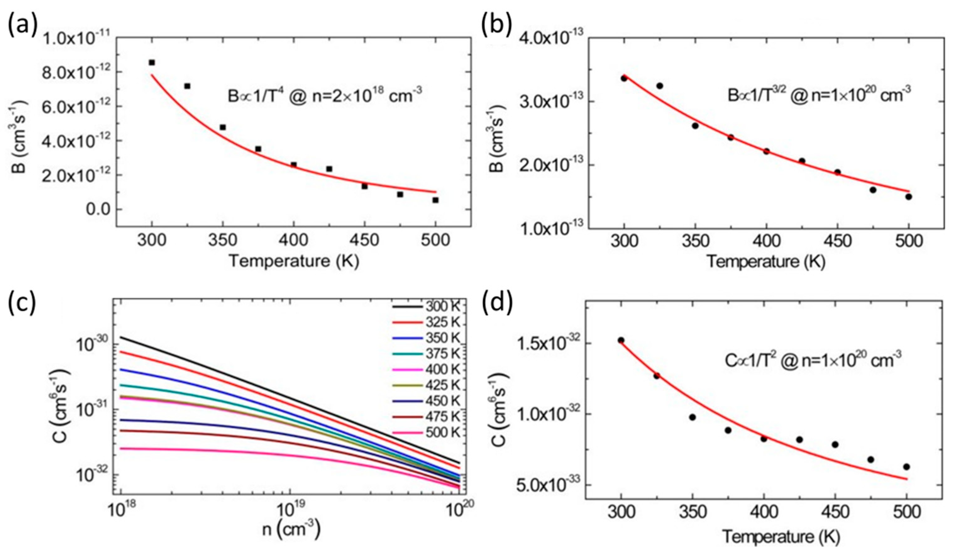 Micromachines 14 00991 g004 Micromachines 14 00991 g004