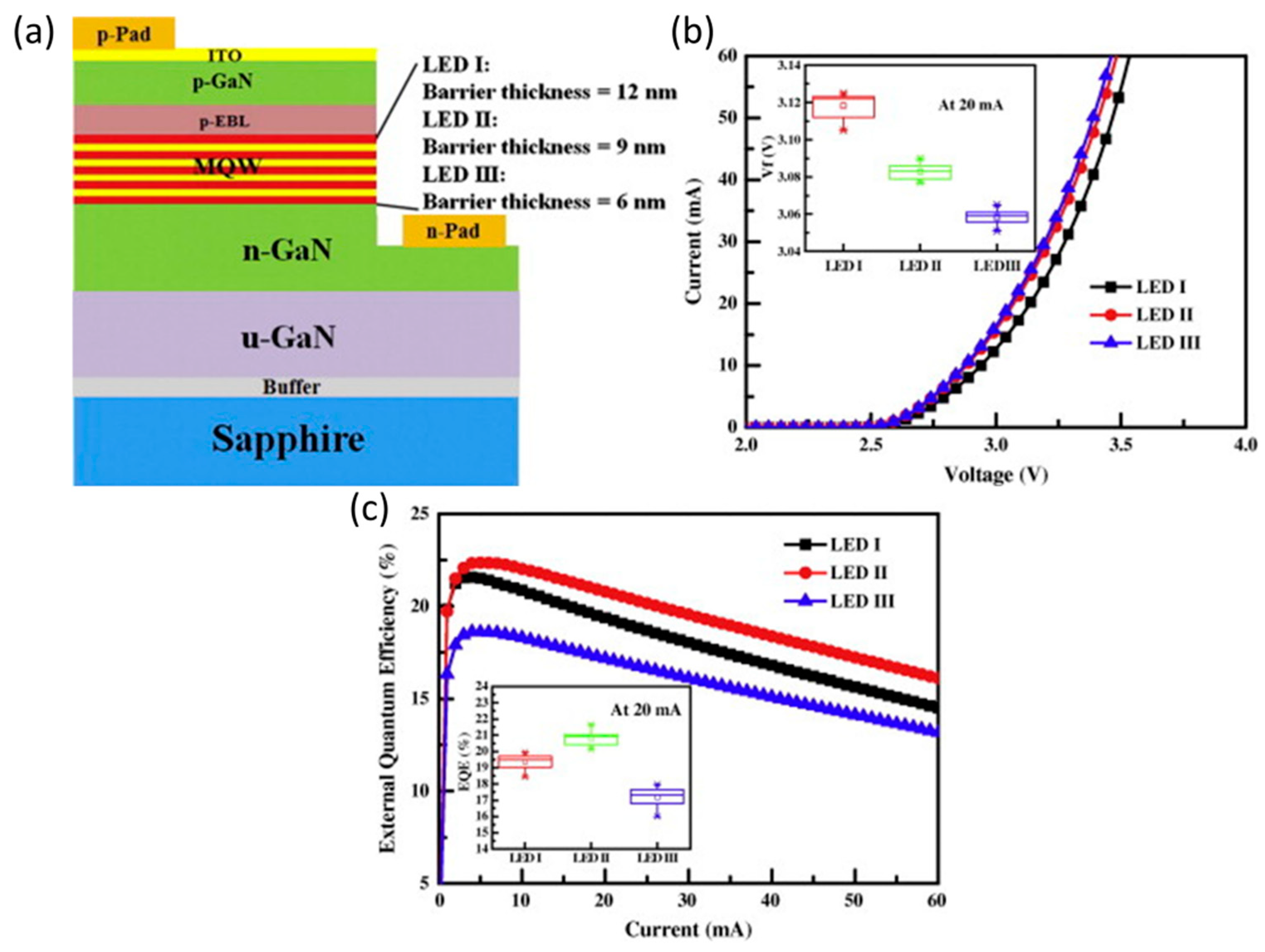 Micromachines 14 00991 g009 Micromachines 14 00991 g009