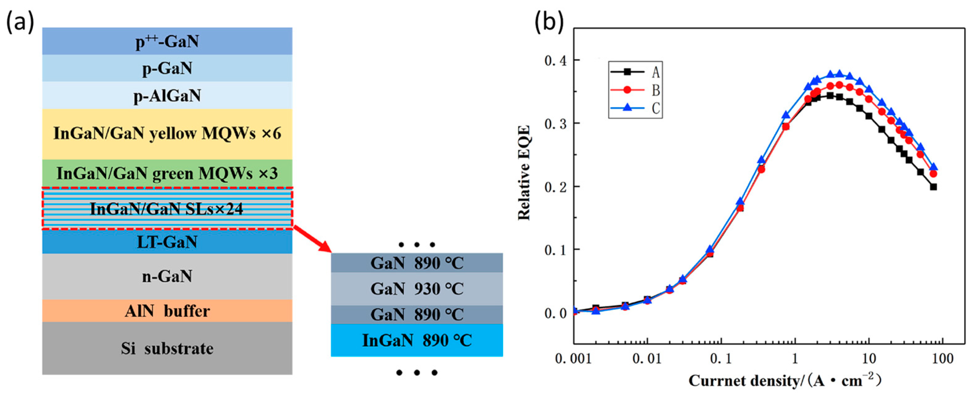 Micromachines 14 00991 g011 Micromachines 14 00991 g011
