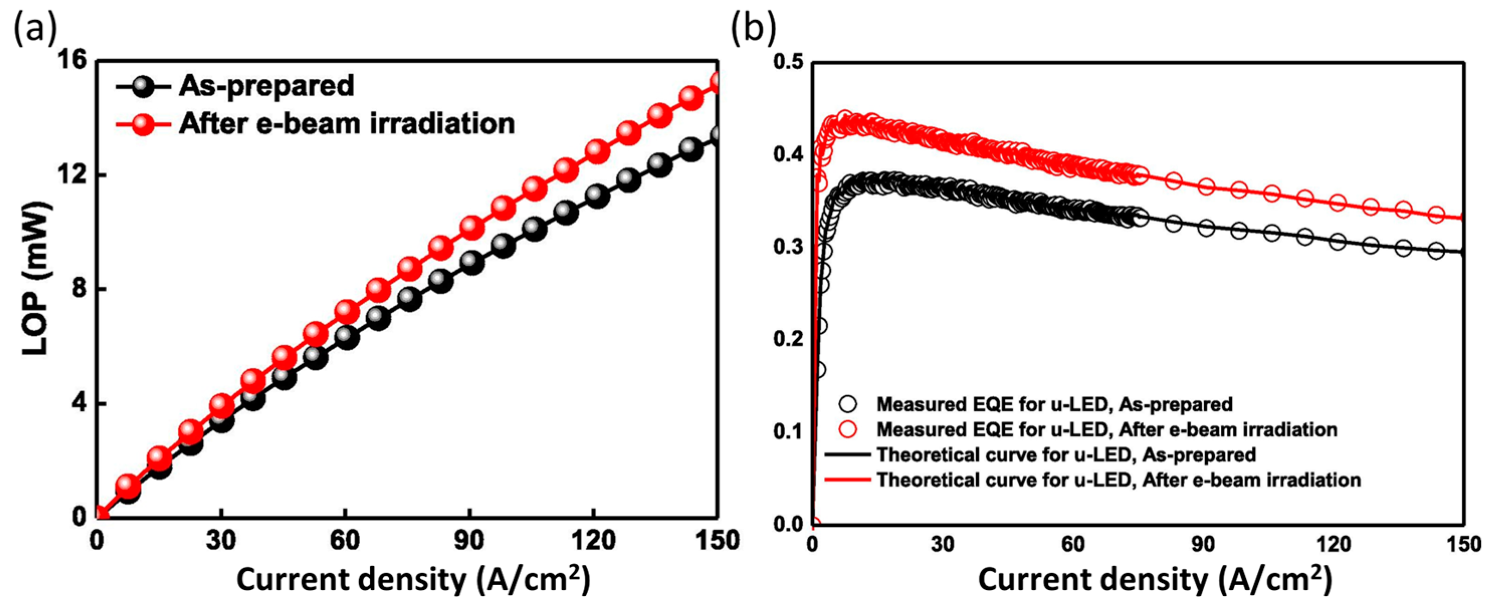 Micromachines 14 00991 g012 Micromachines 14 00991 g012