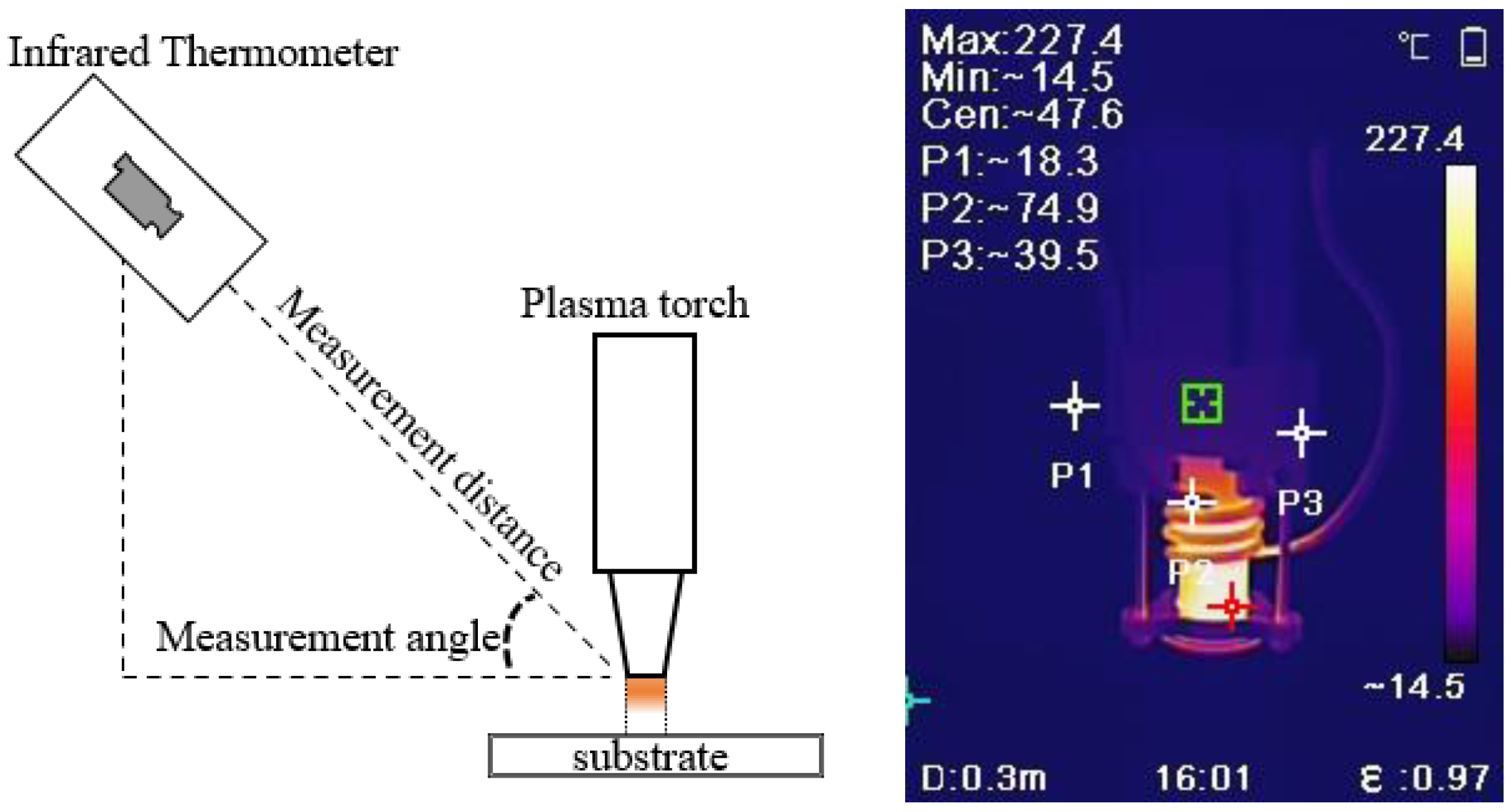Micromachines 14 00992 g003 Micromachines 14 00992 g003