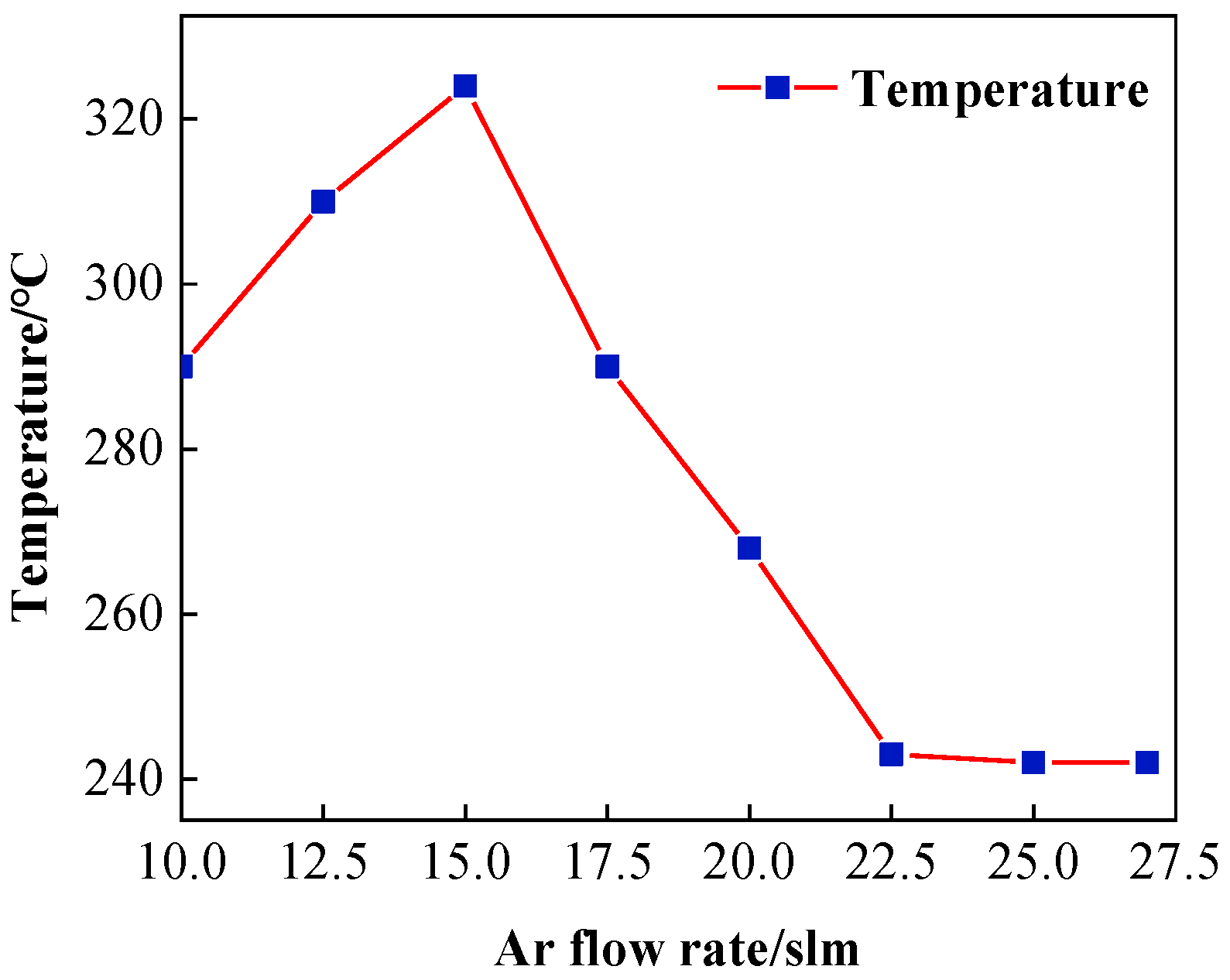 Micromachines 14 00992 g004 Micromachines 14 00992 g004
