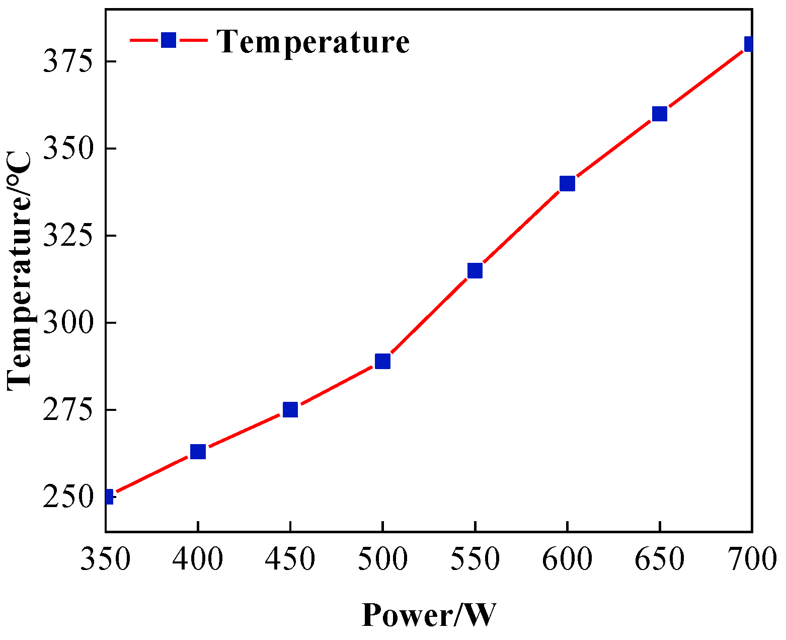 Micromachines 14 00992 g006 Micromachines 14 00992 g006