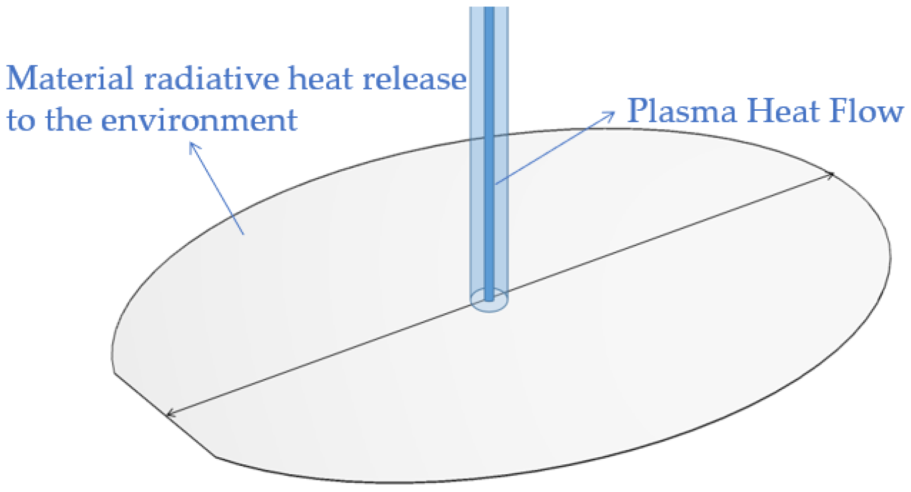 Micromachines 14 00992 g008 Micromachines 14 00992 g008