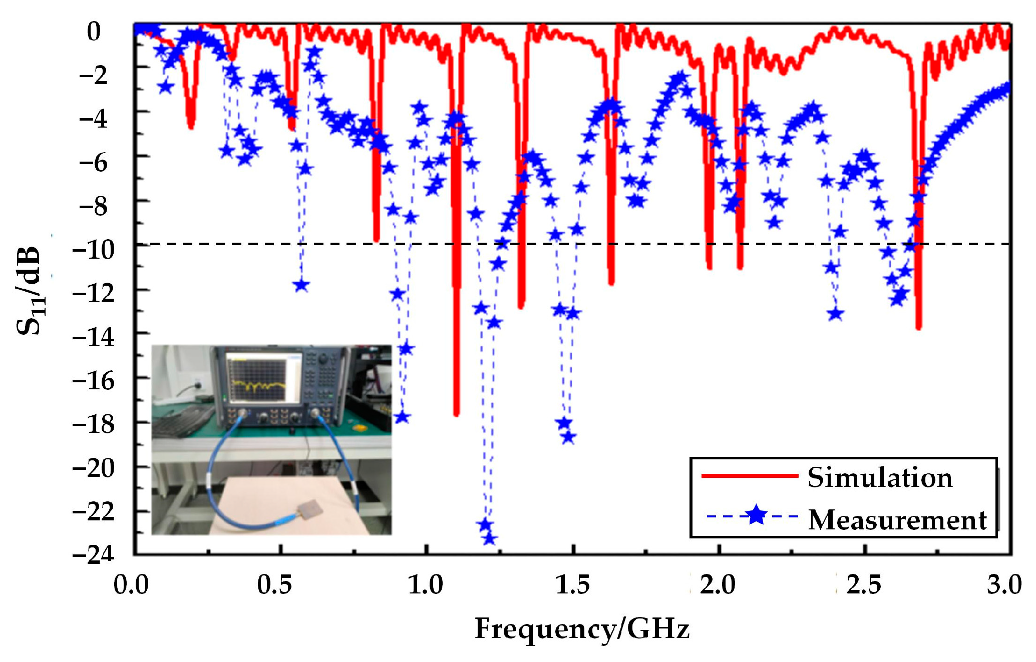 Micromachines 14 00994 g008 Micromachines 14 00994 g008