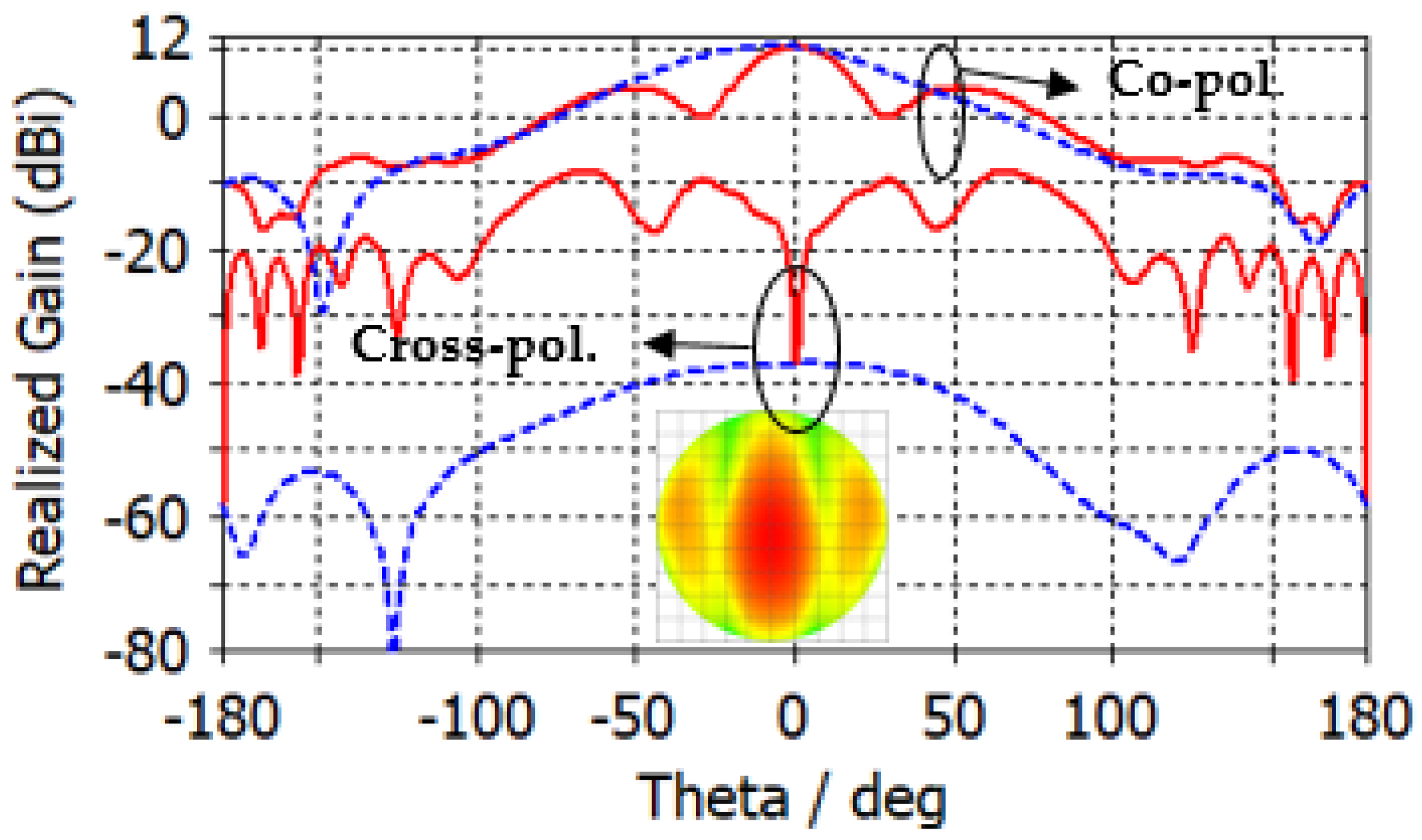 Micromachines 14 00997 g003