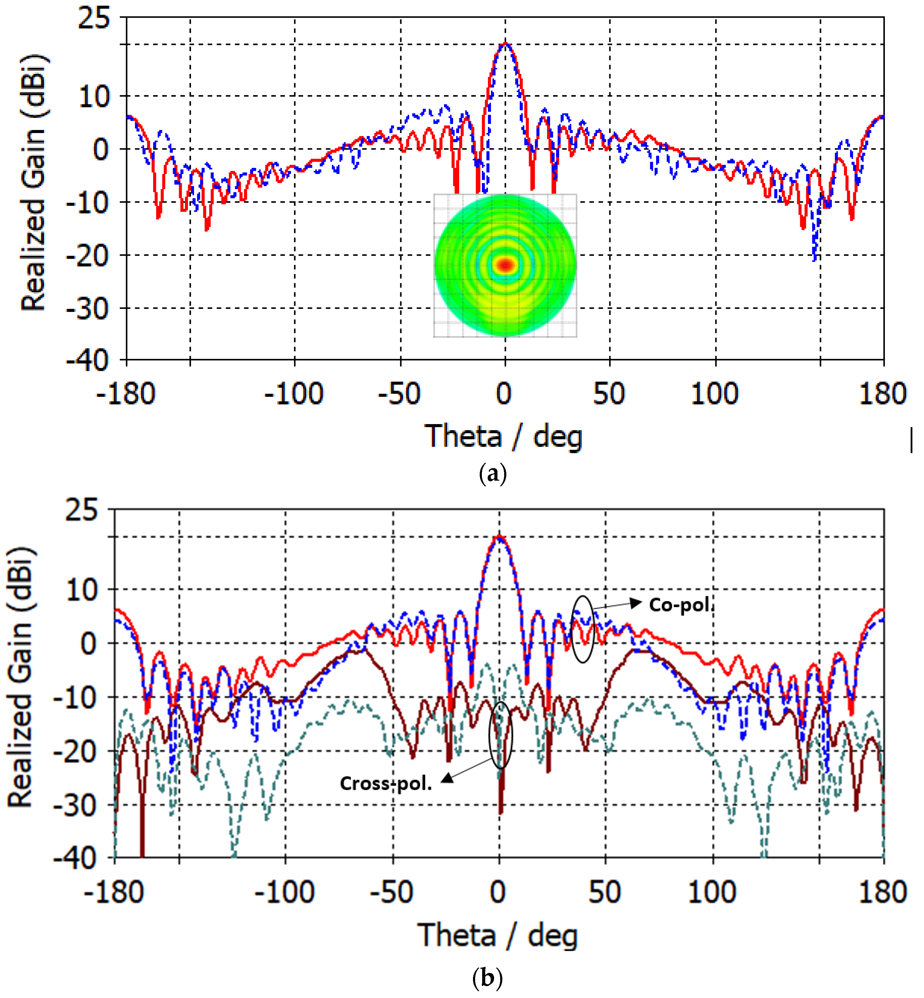 Micromachines 14 00997 g009
