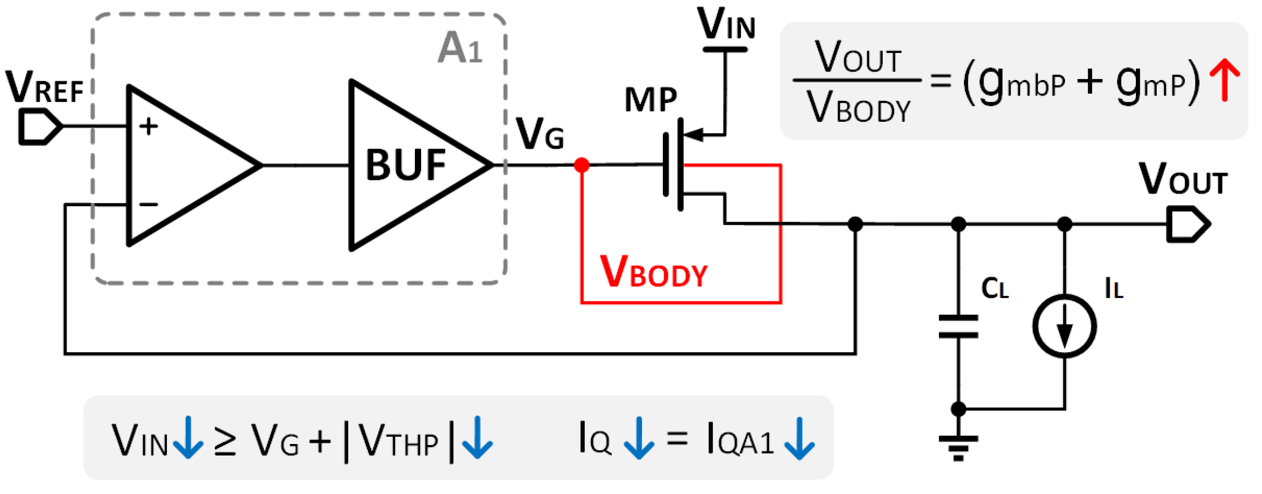 Micromachines 14 00998 g003 Micromachines 14 00998 g003