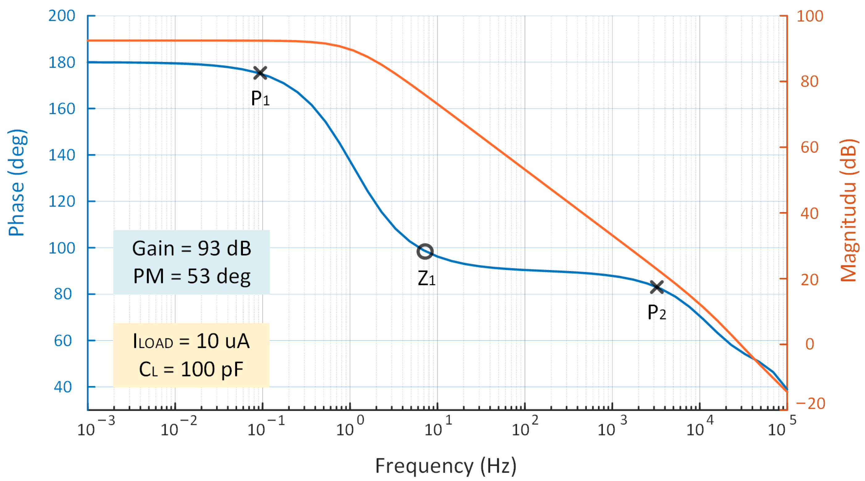 Micromachines 14 00998 g010 Micromachines 14 00998 g010