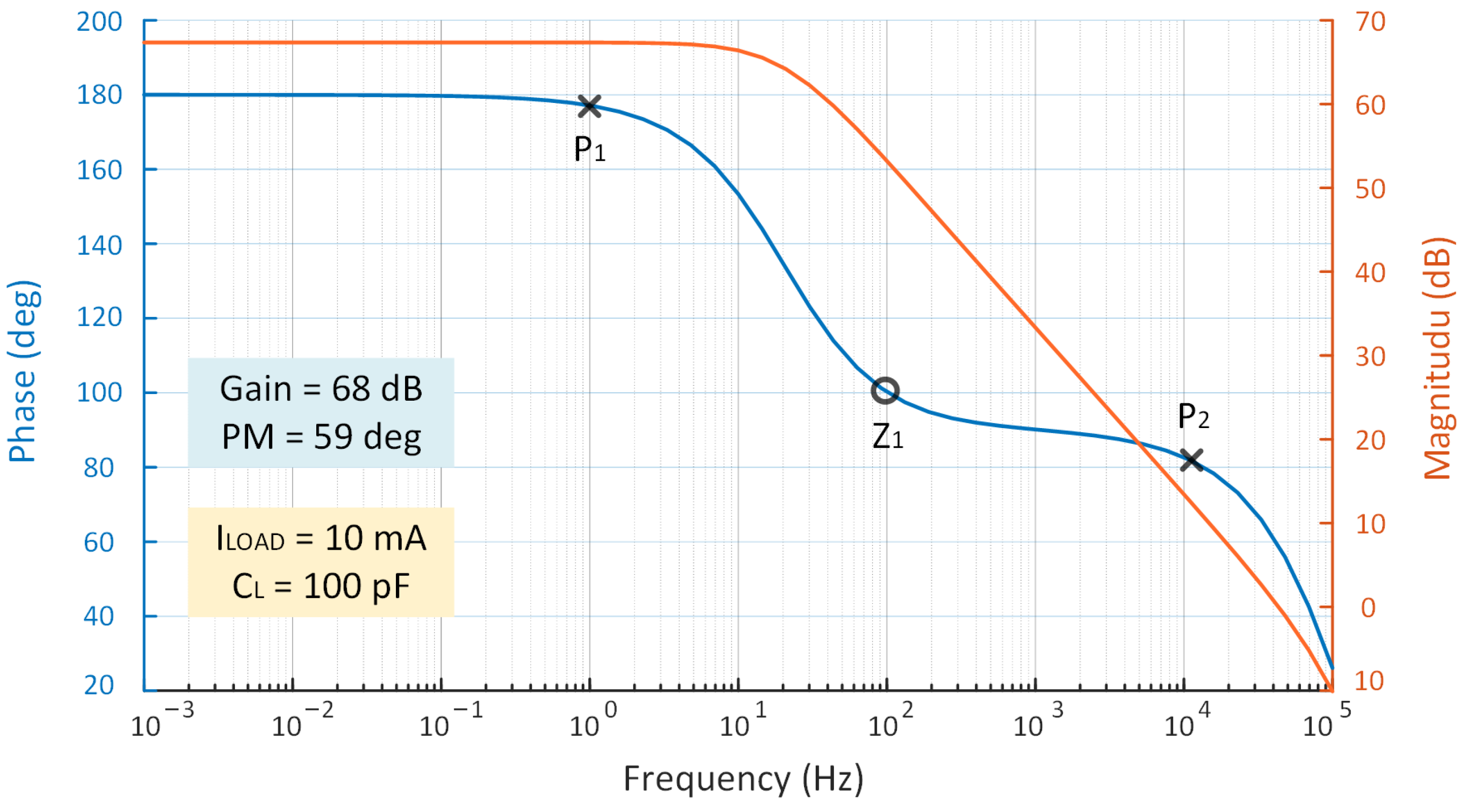 Micromachines 14 00998 g011 Micromachines 14 00998 g011