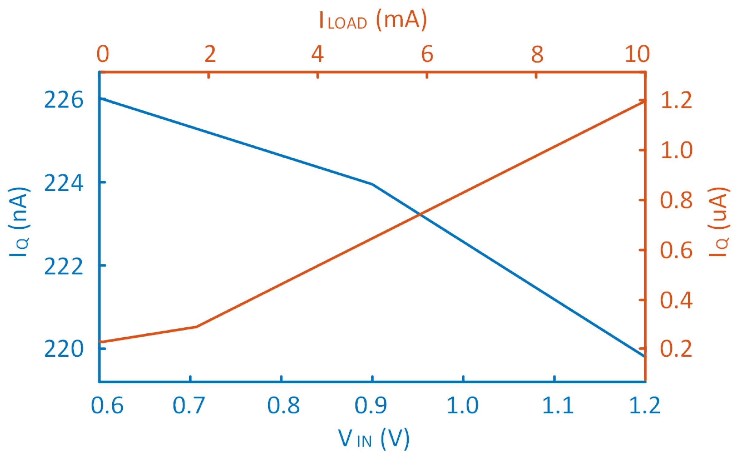 Micromachines 14 00998 g012 Micromachines 14 00998 g012