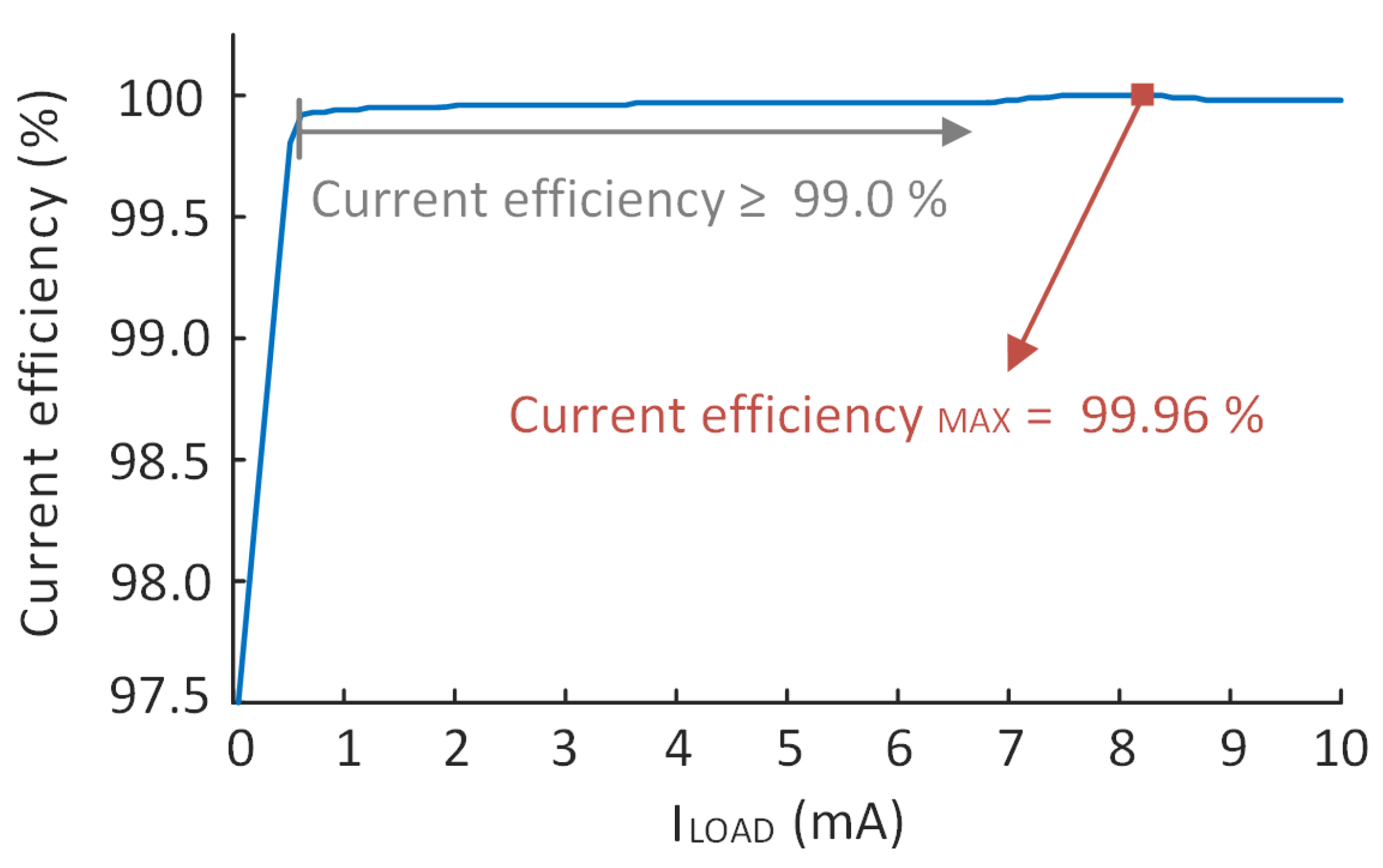 Micromachines 14 00998 g013 Micromachines 14 00998 g013