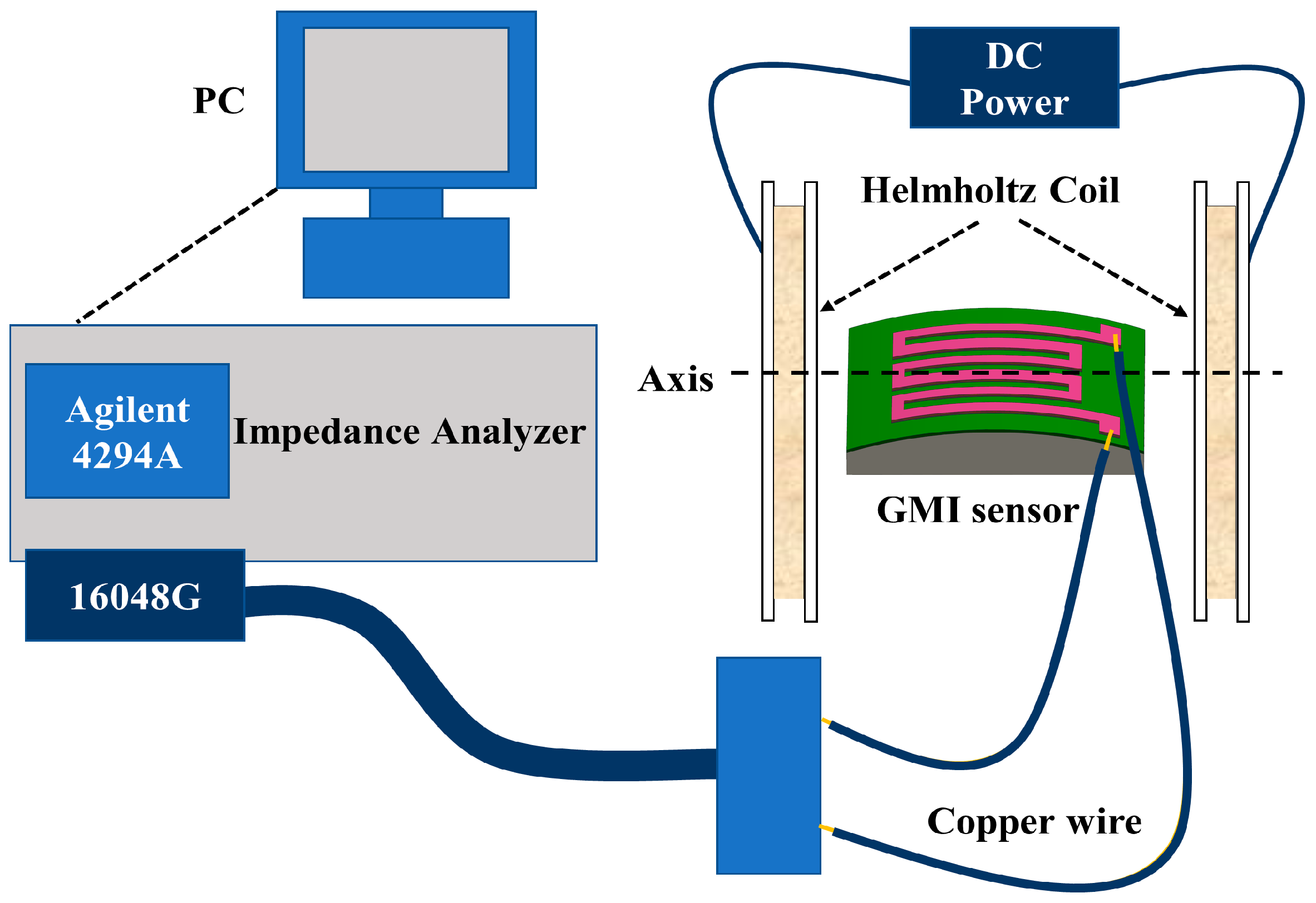 Micromachines 14 01002 g003 Micromachines 14 01002 g003