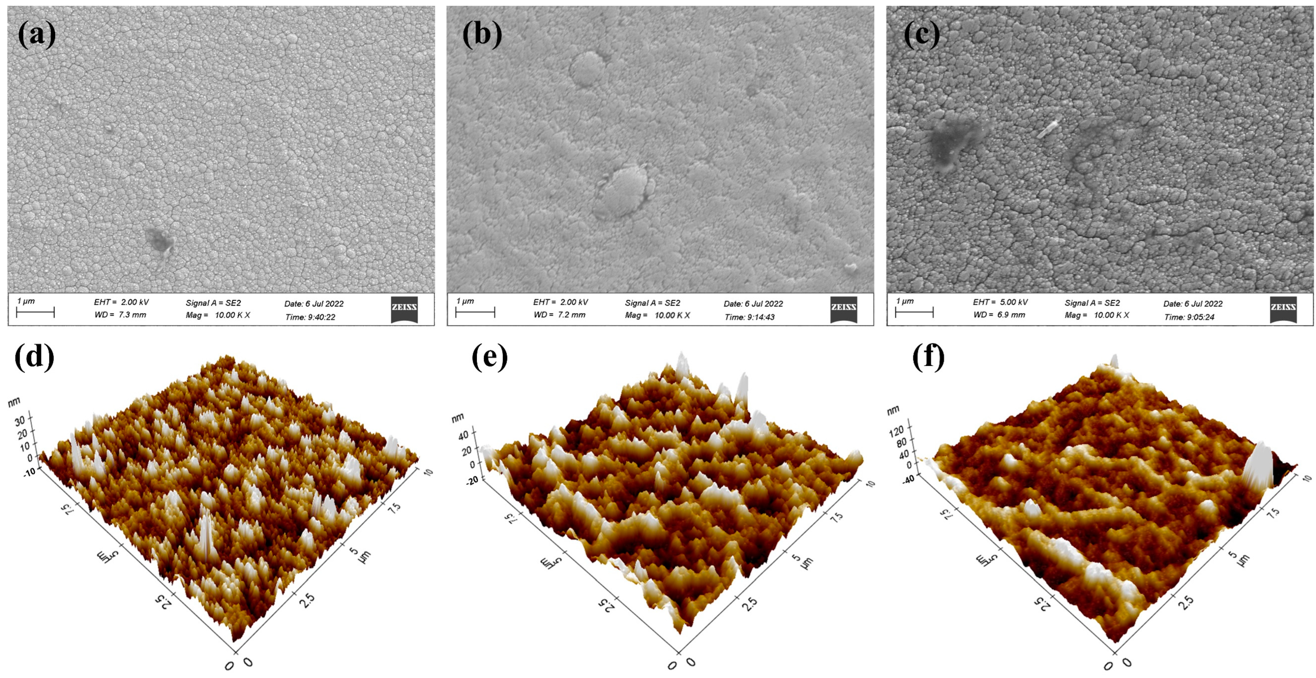 Micromachines 14 01002 g004 Micromachines 14 01002 g004