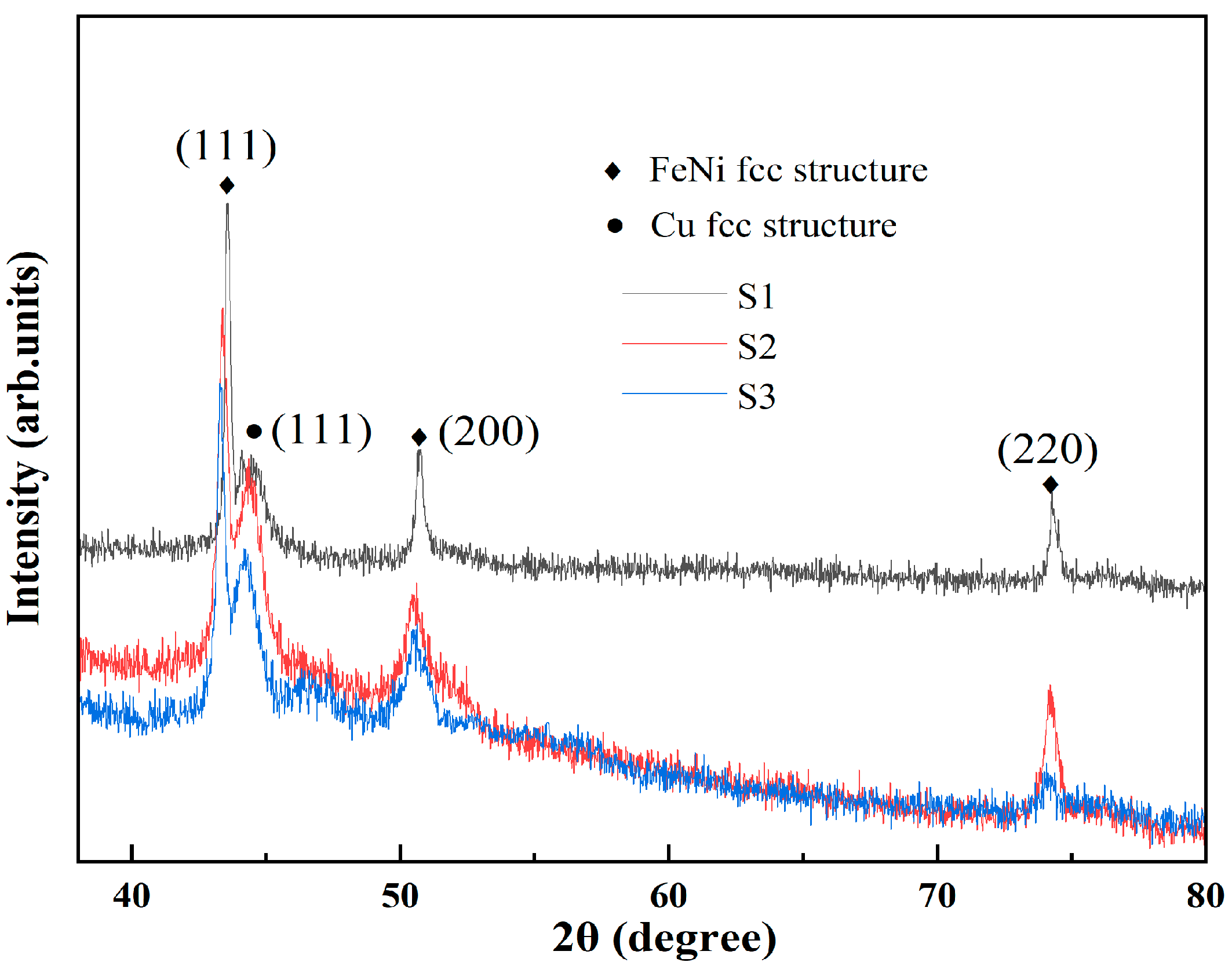 Micromachines 14 01002 g005 Micromachines 14 01002 g005