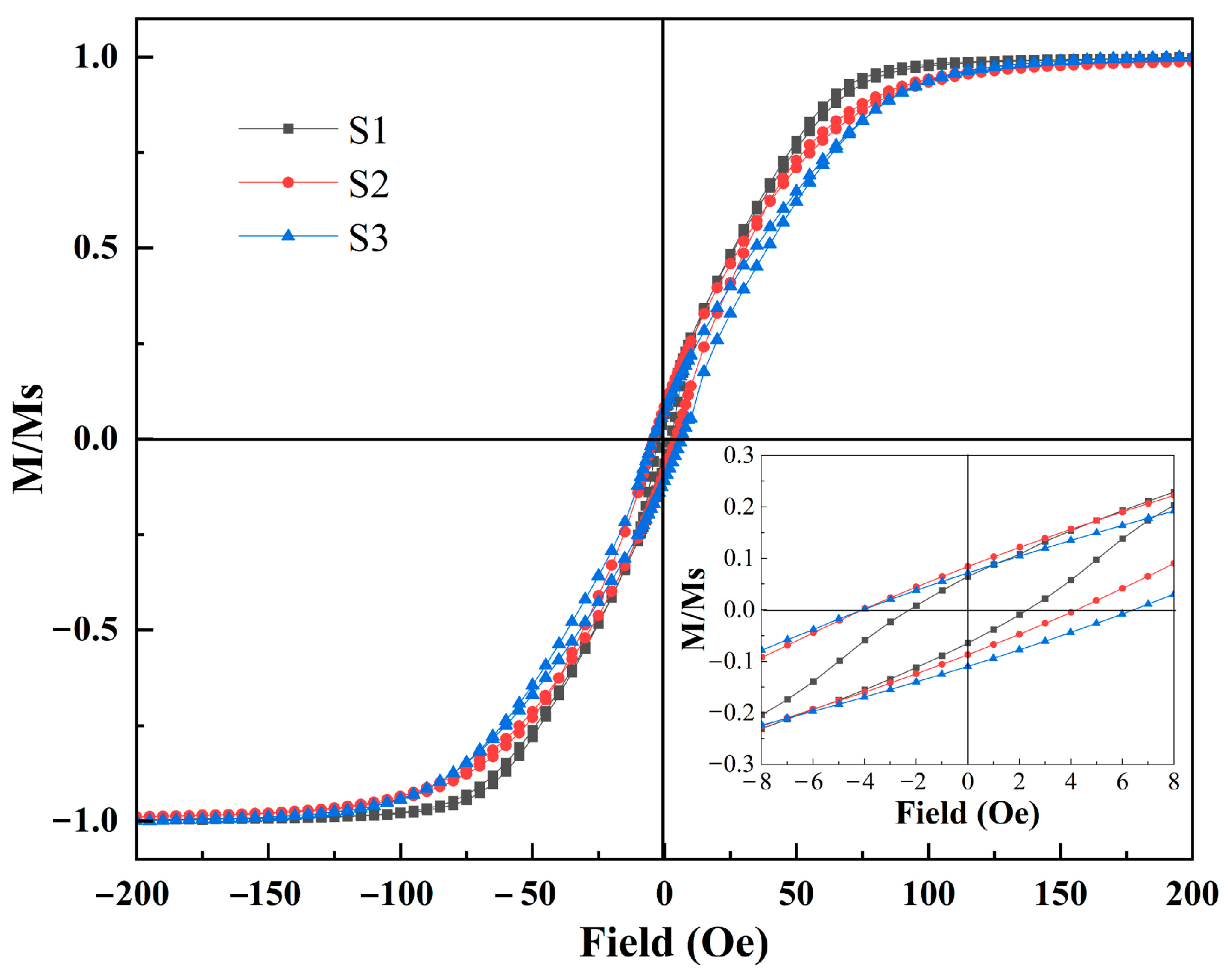 Micromachines 14 01002 g006 Micromachines 14 01002 g006