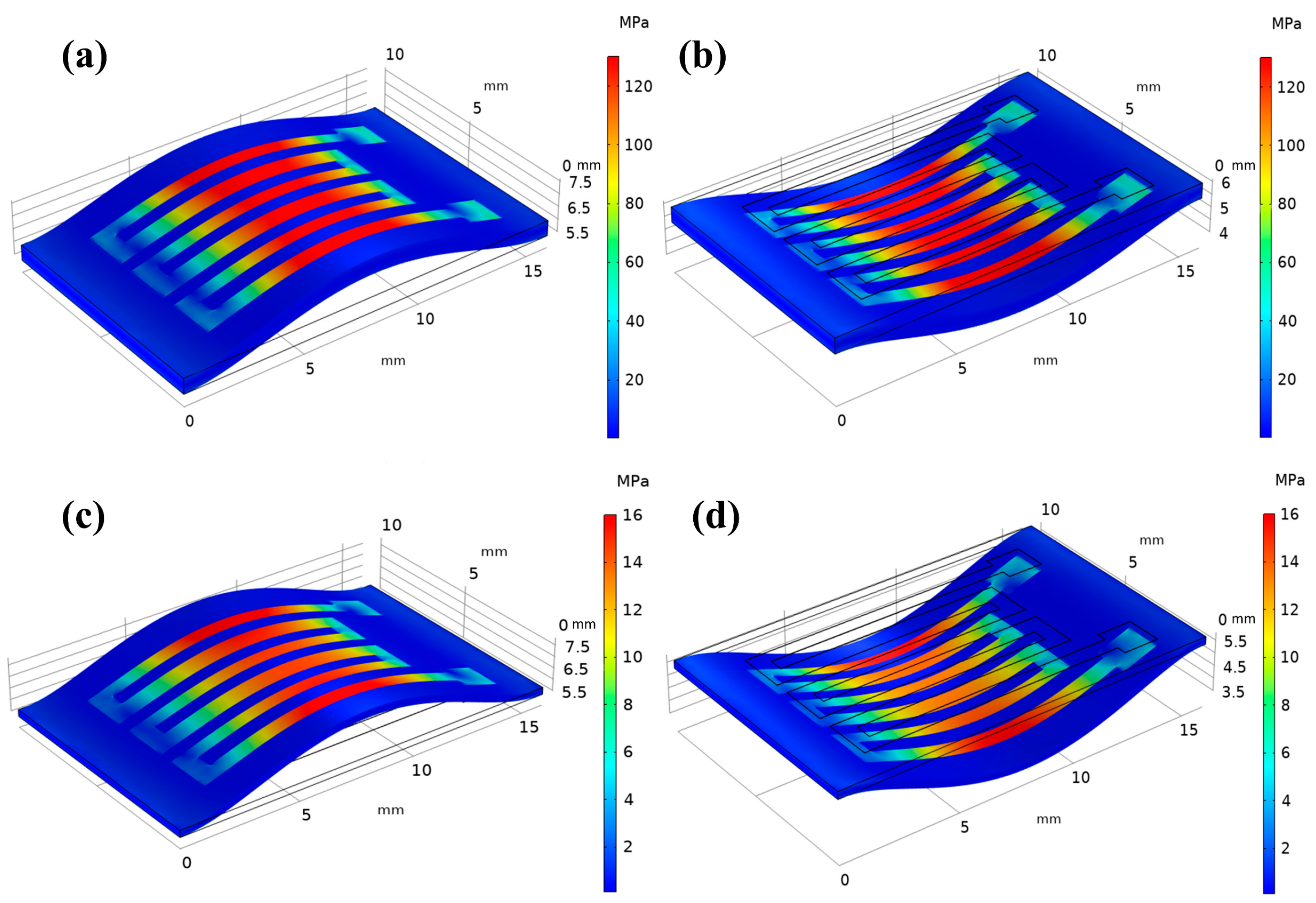 Micromachines 14 01002 g007 Micromachines 14 01002 g007