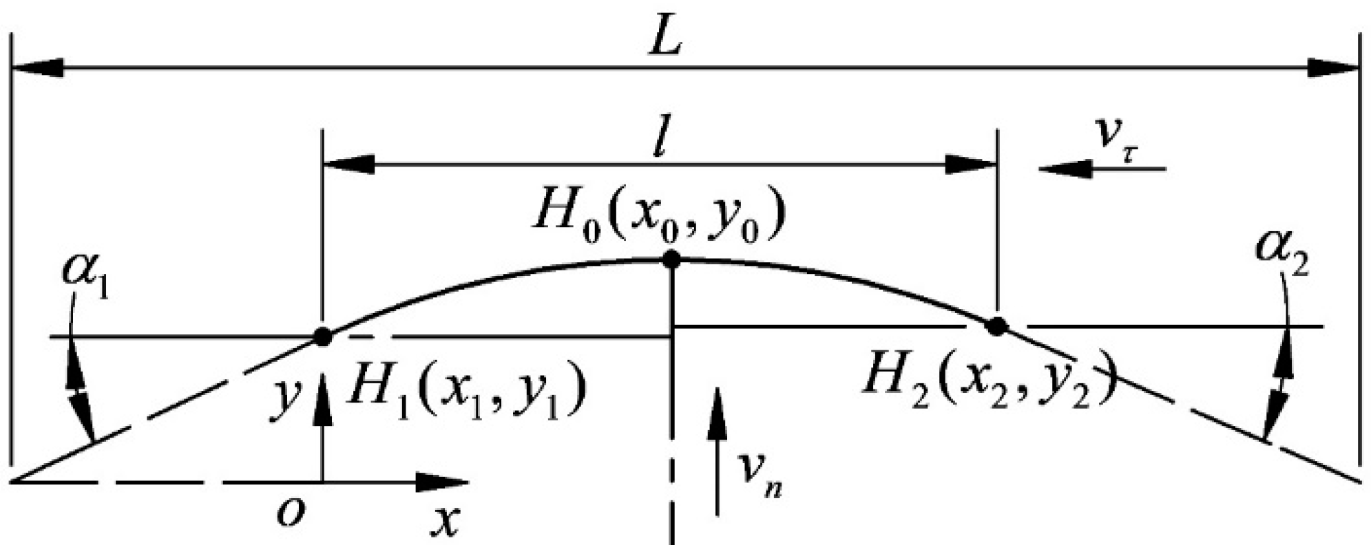 Micromachines 14 01004 g010 550