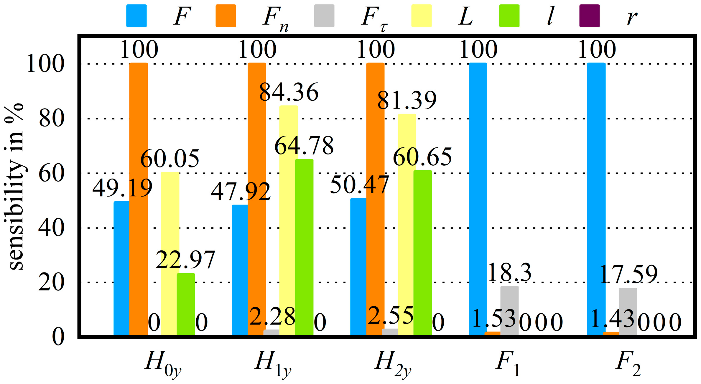 Micromachines 14 01004 g011 550
