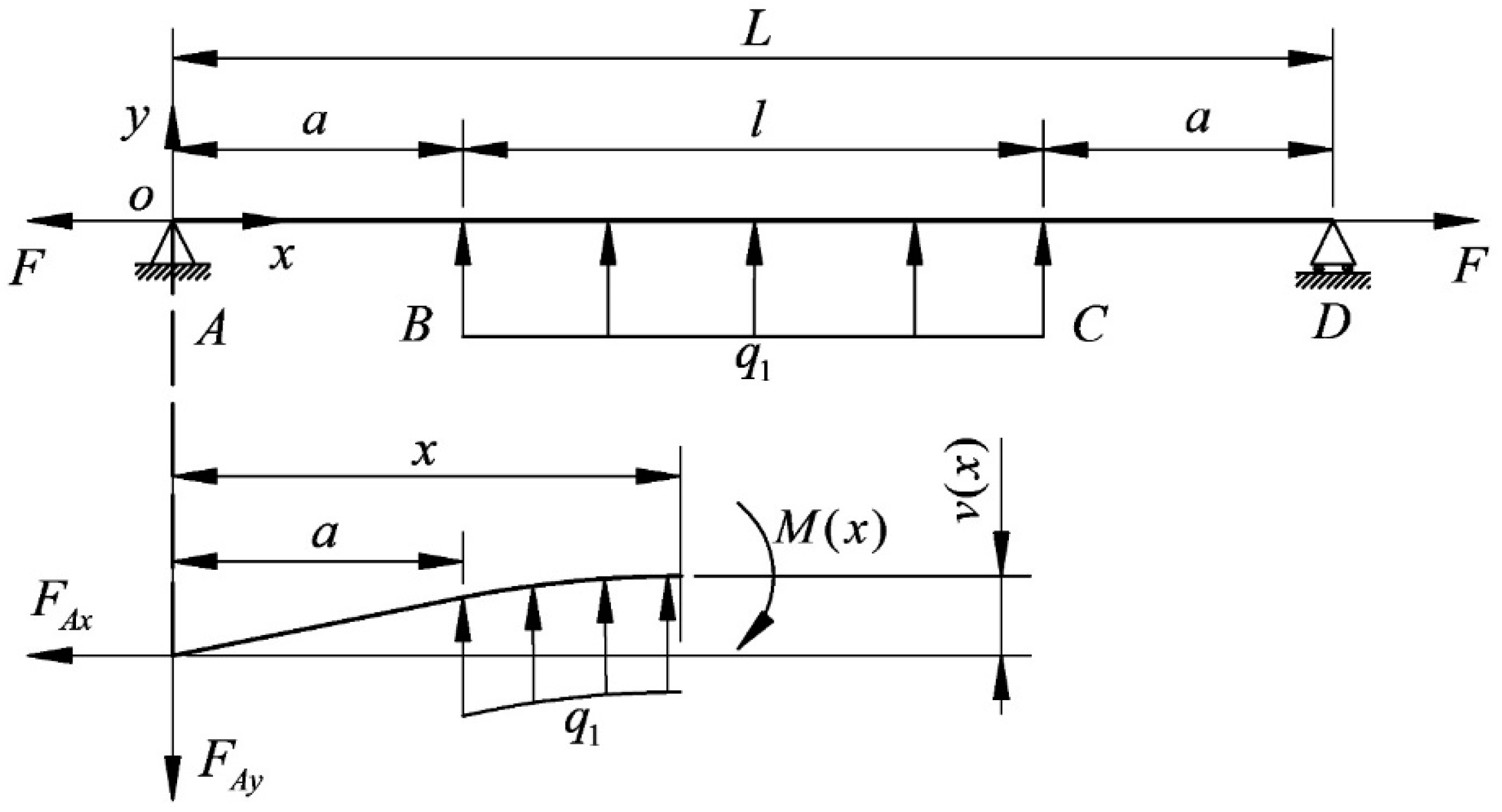 Micromachines 14 01004 g012 550