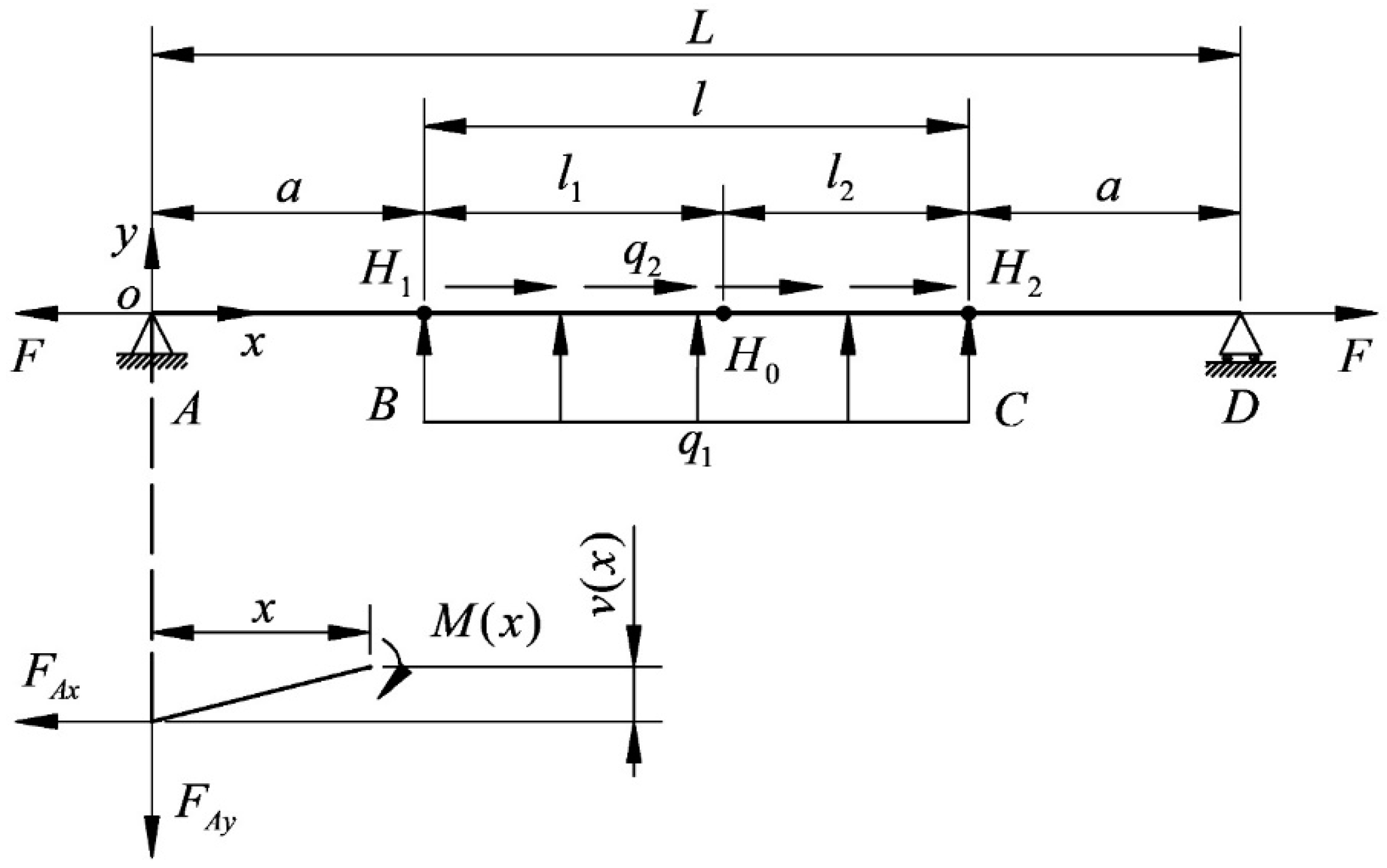 Micromachines 14 01004 g013 550