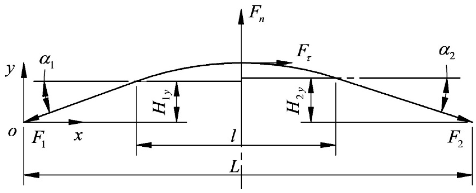 Micromachines 14 01004 g018 550