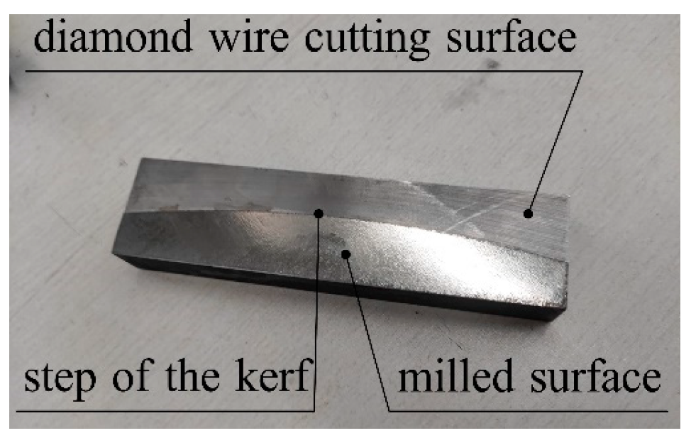 Micromachines 14 01004 g021 550