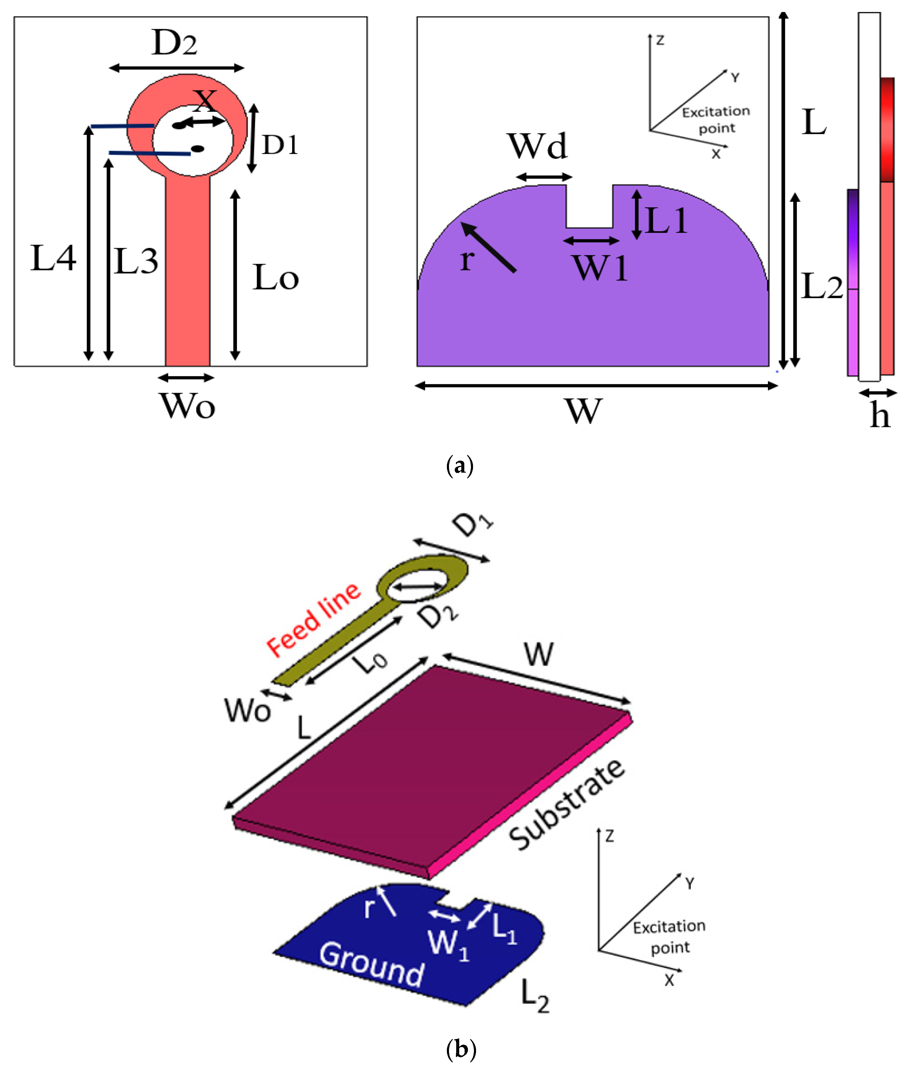 Micromachines 14 01006 g002 Micromachines 14 01006 g002