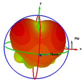 Micromachines 14 01006 i012 Micromachines 14 01006 i012