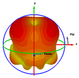 Micromachines 14 01006 i016 Micromachines 14 01006 i016