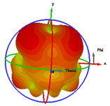 Micromachines 14 01006 i018 Micromachines 14 01006 i018