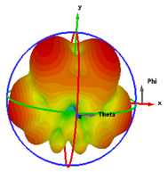 Micromachines 14 01006 i020 Micromachines 14 01006 i020