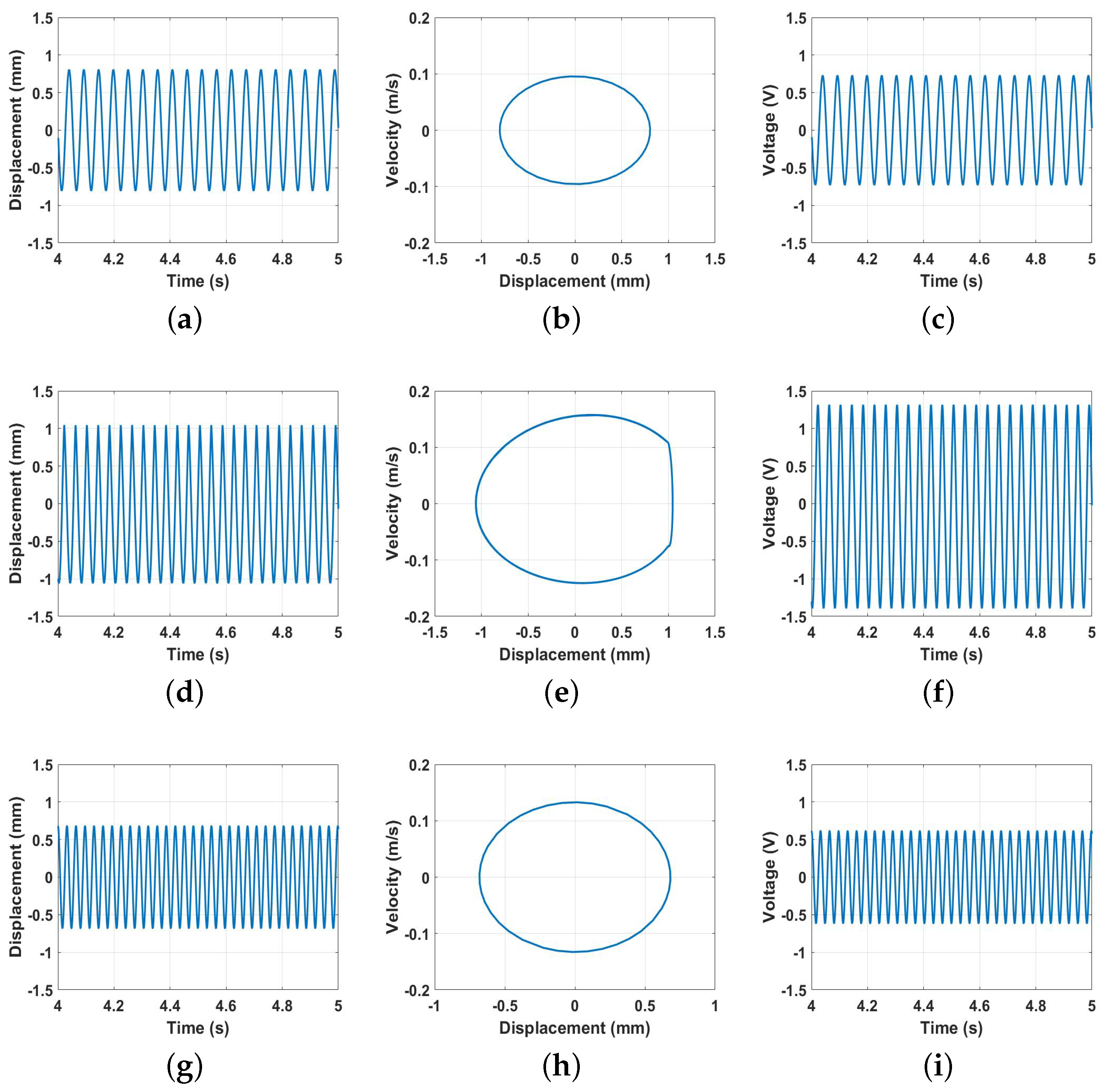 Micromachines 14 01008 g018