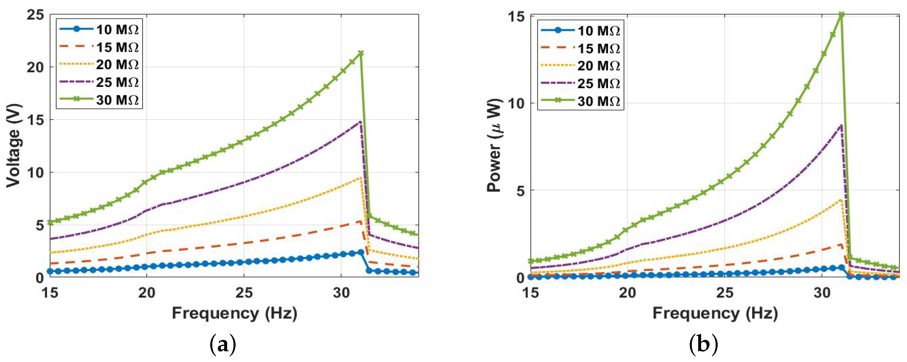 Micromachines 14 01008 g021